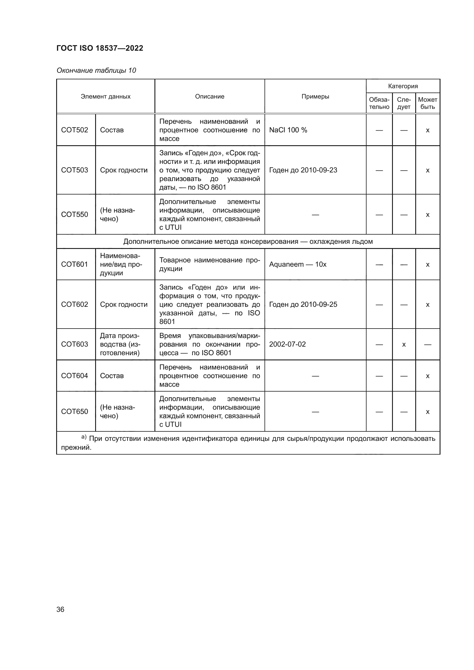 ГОСТ ISO 18537-2022