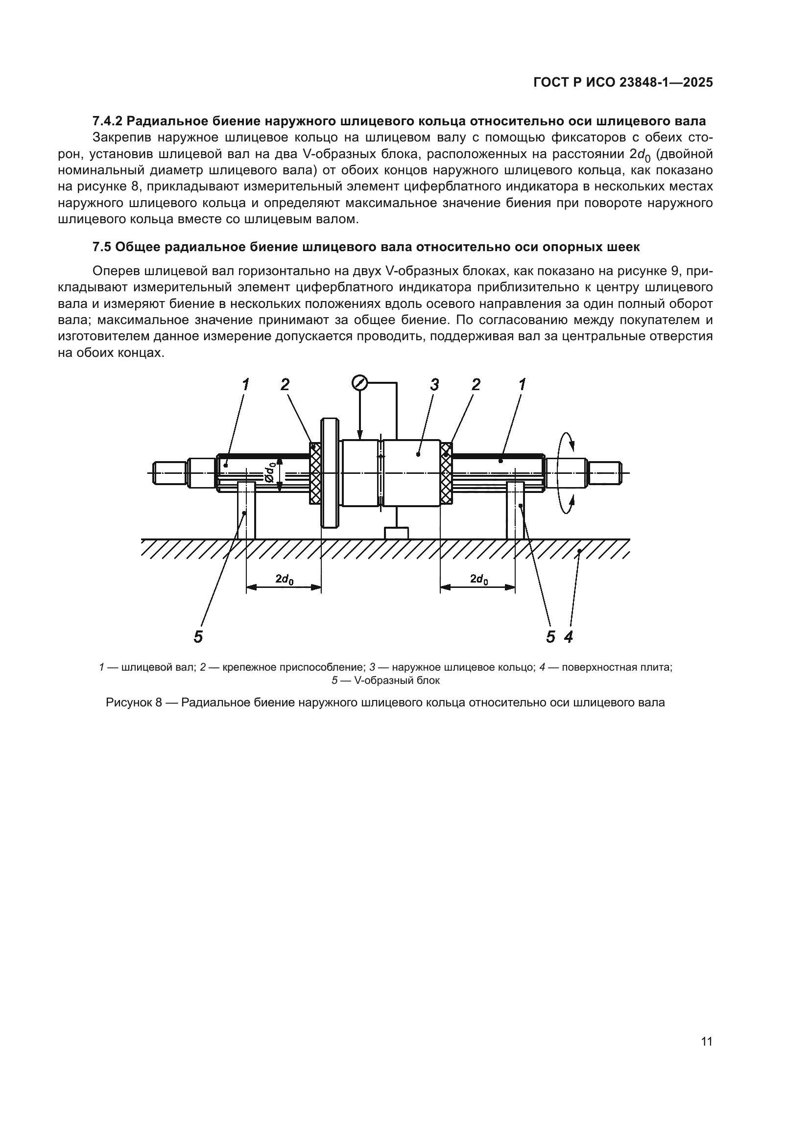 ГОСТ Р ИСО 23848-1-2025