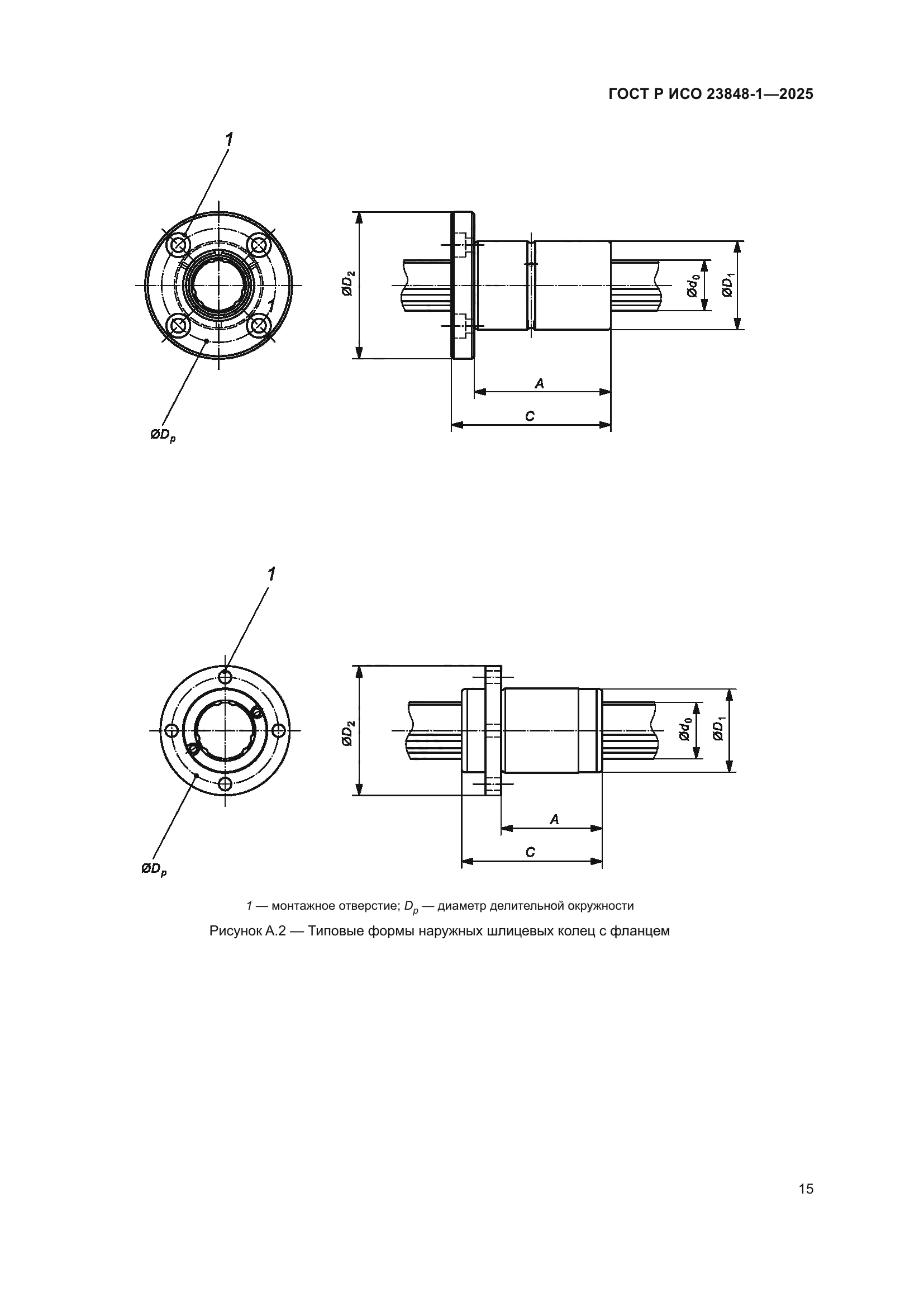 ГОСТ Р ИСО 23848-1-2025