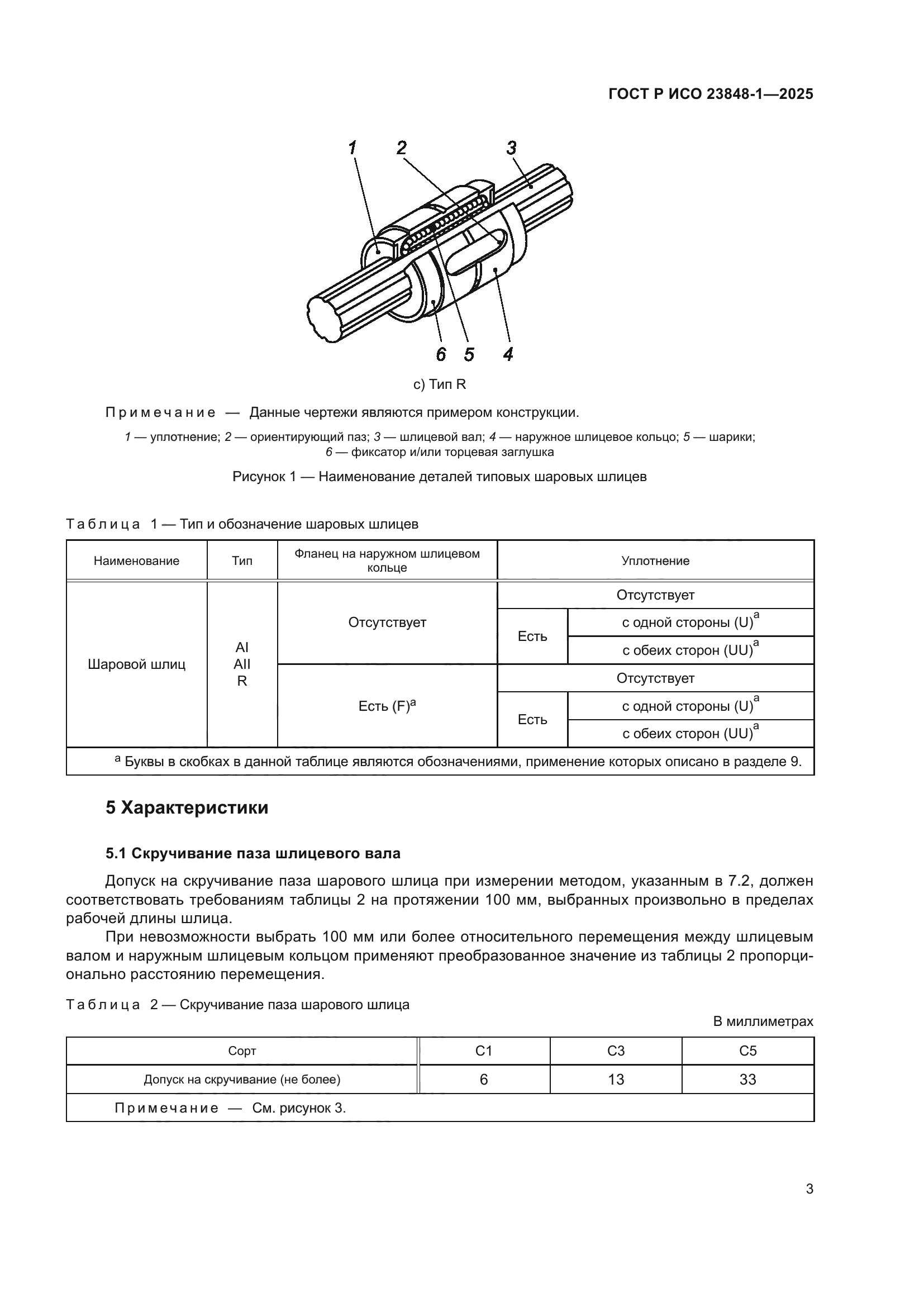 ГОСТ Р ИСО 23848-1-2025