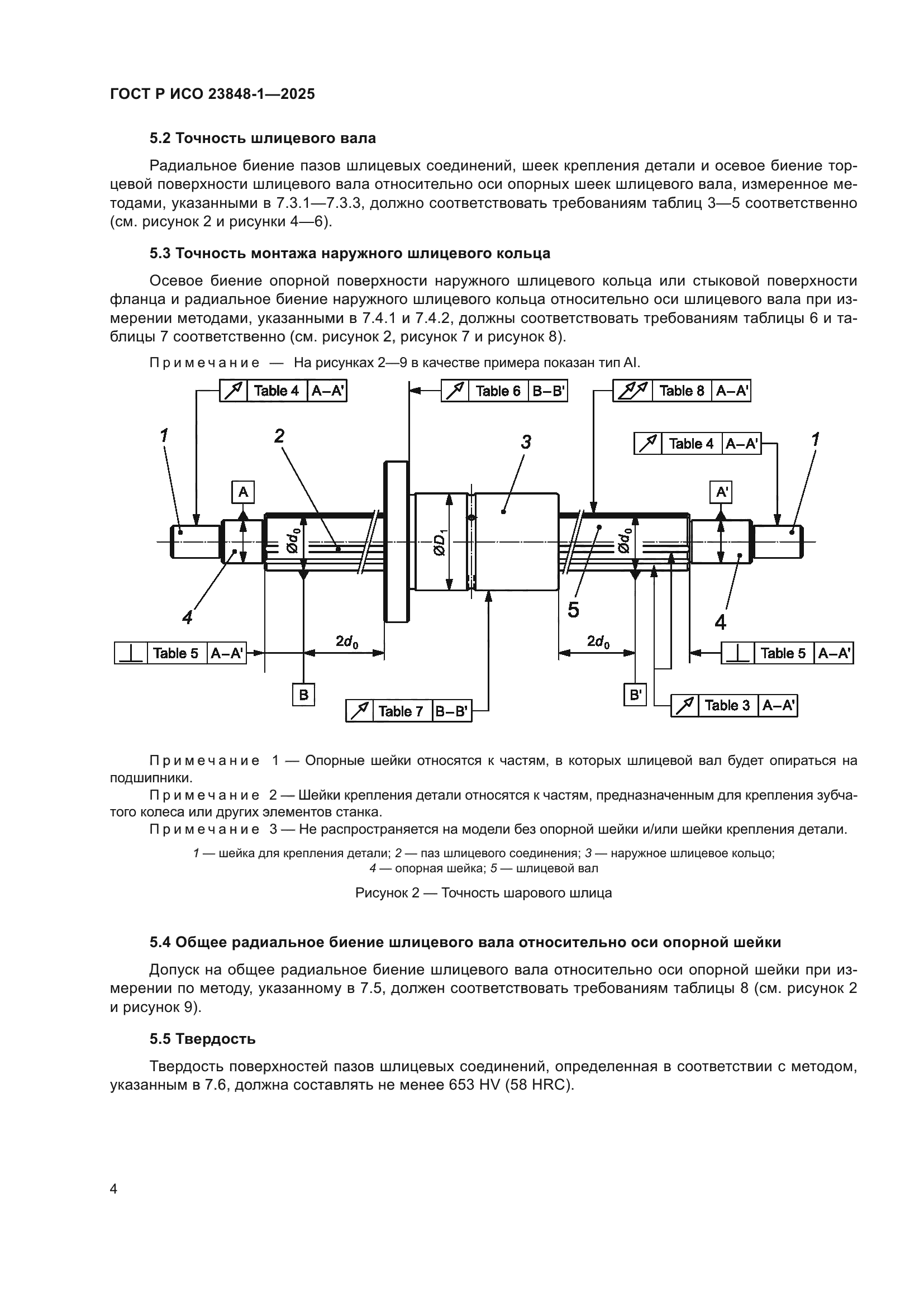 ГОСТ Р ИСО 23848-1-2025