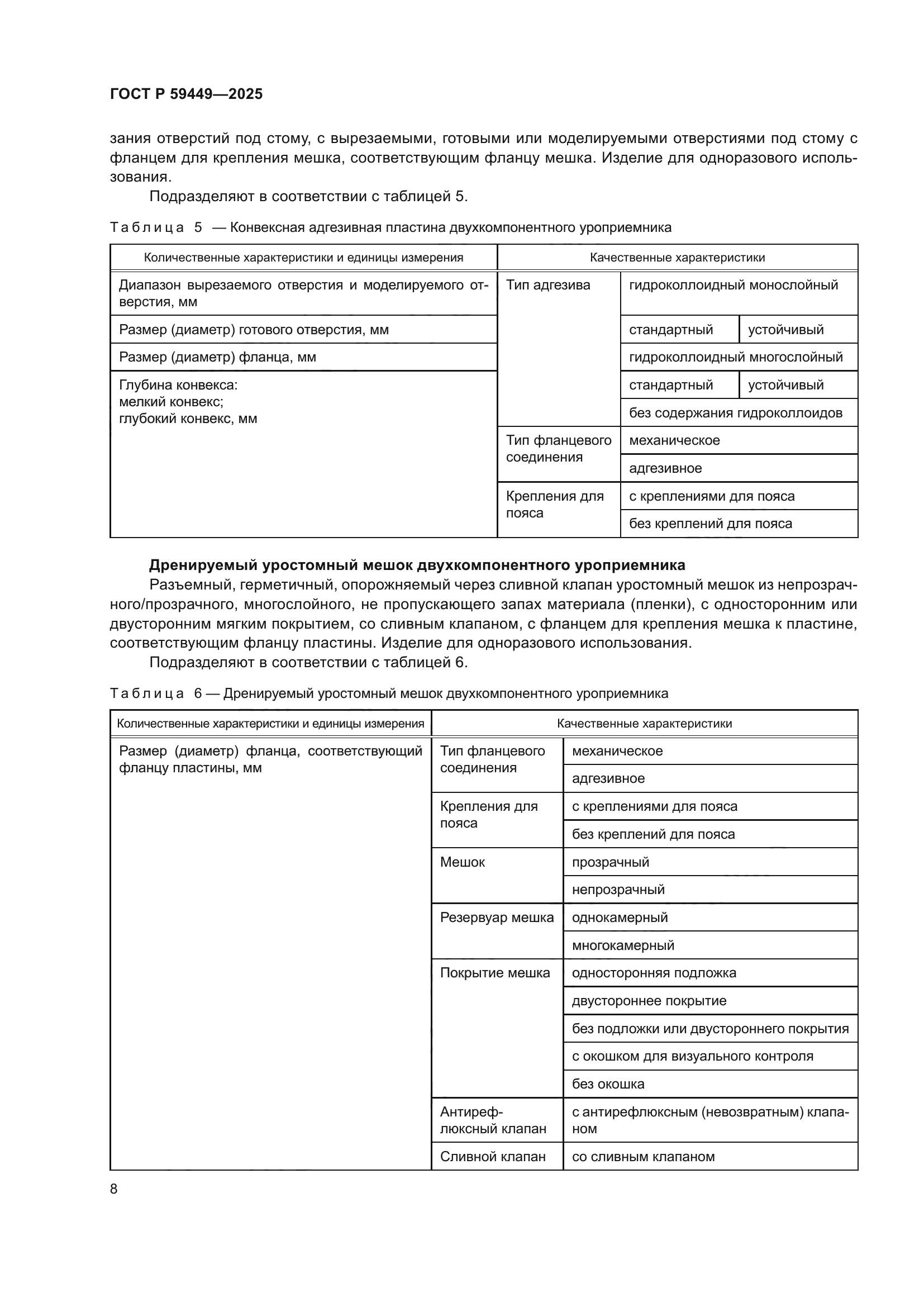 ГОСТ Р 59449-2025