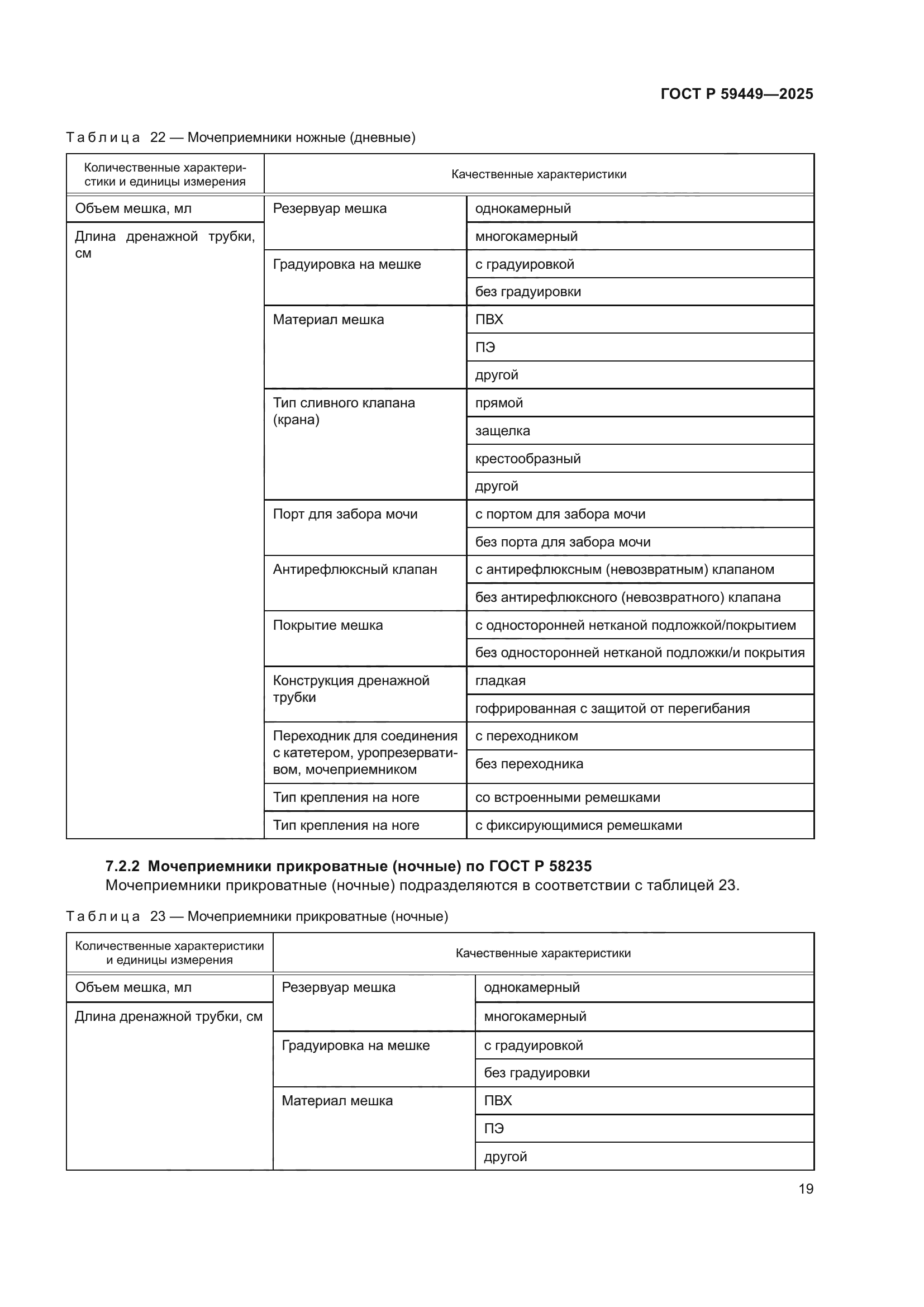 ГОСТ Р 59449-2025