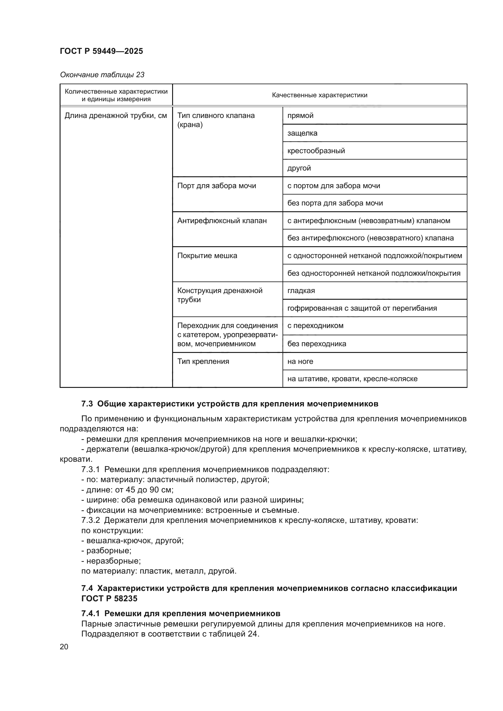 ГОСТ Р 59449-2025