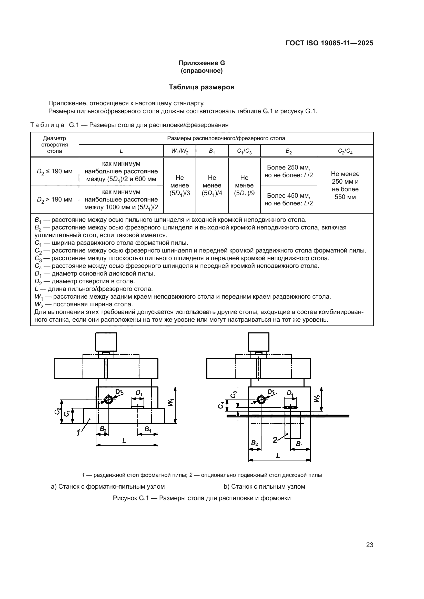 ГОСТ ISO 19085-11-2025