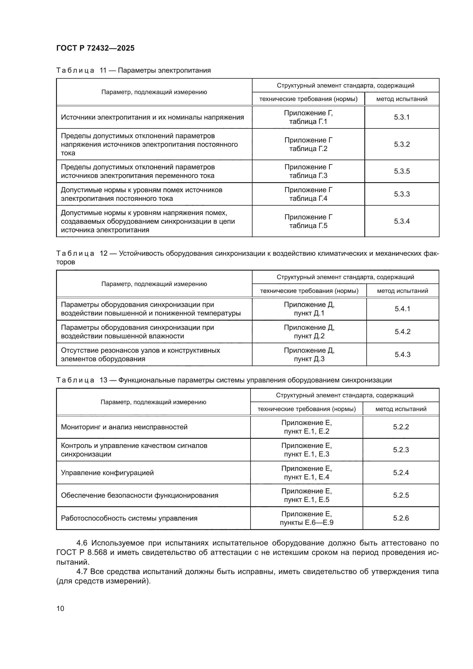 ГОСТ Р 72432-2025