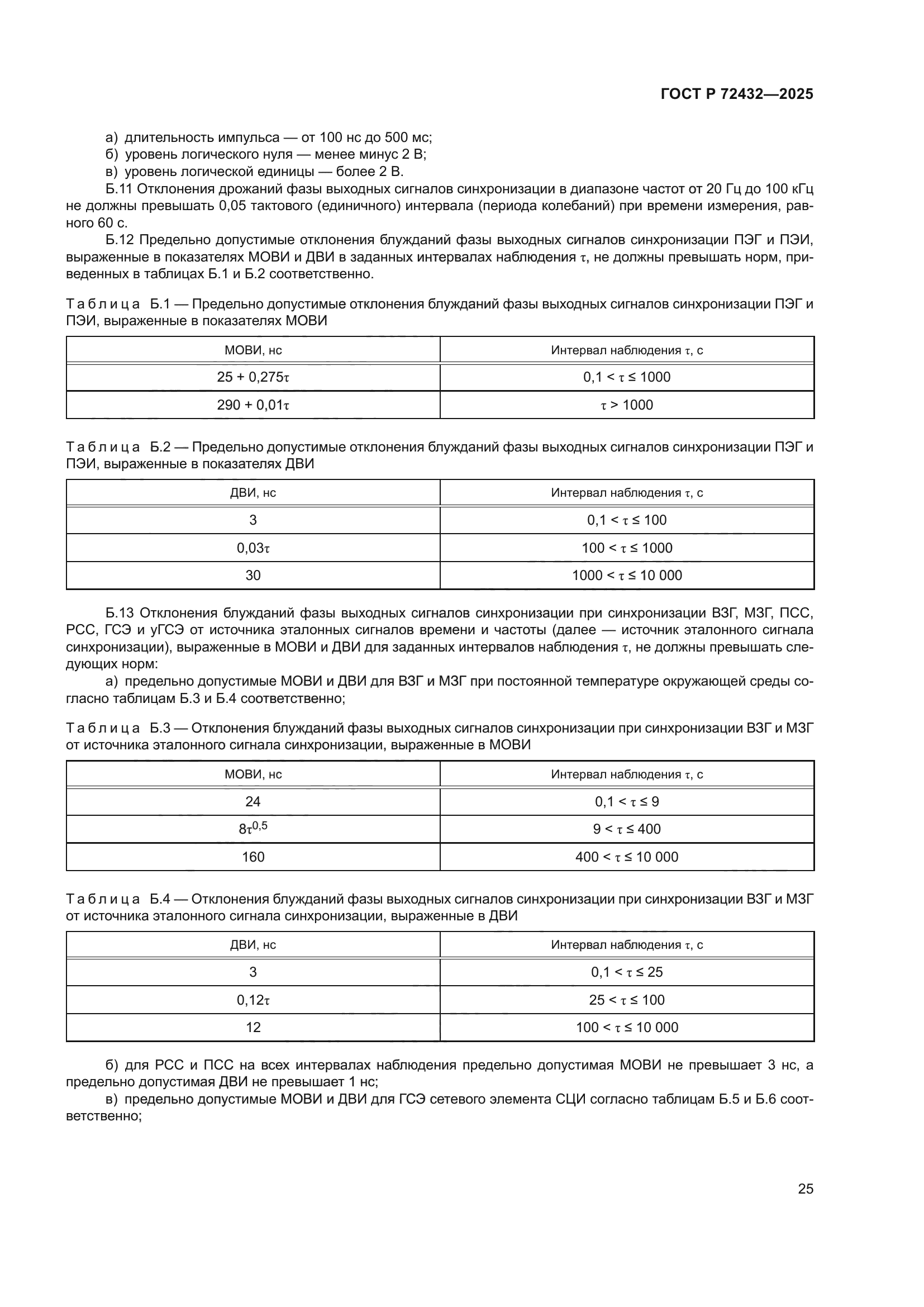 ГОСТ Р 72432-2025