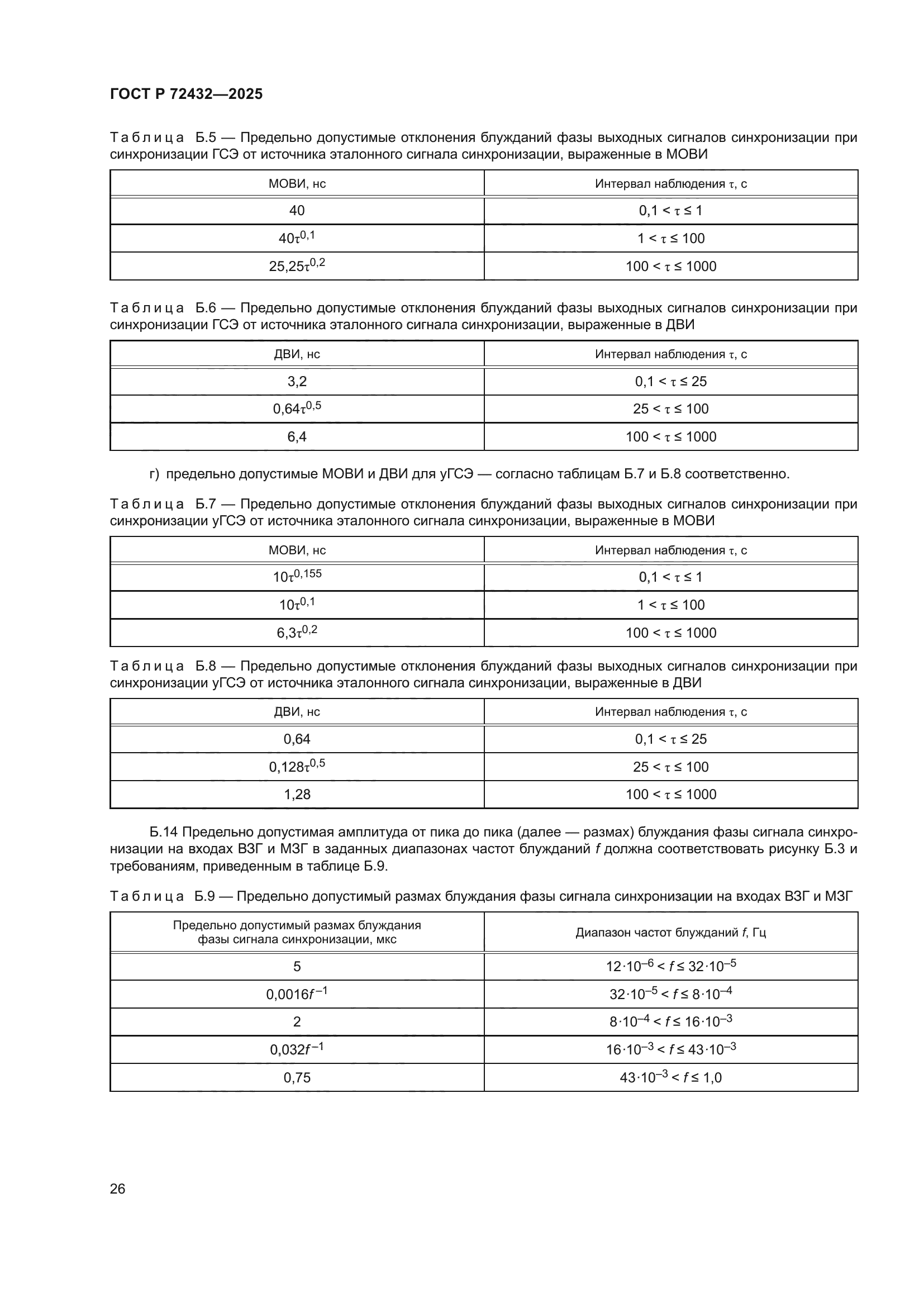 ГОСТ Р 72432-2025