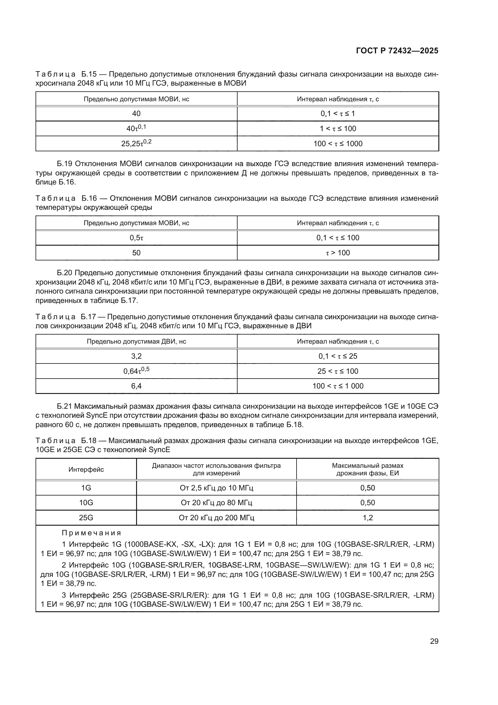 ГОСТ Р 72432-2025