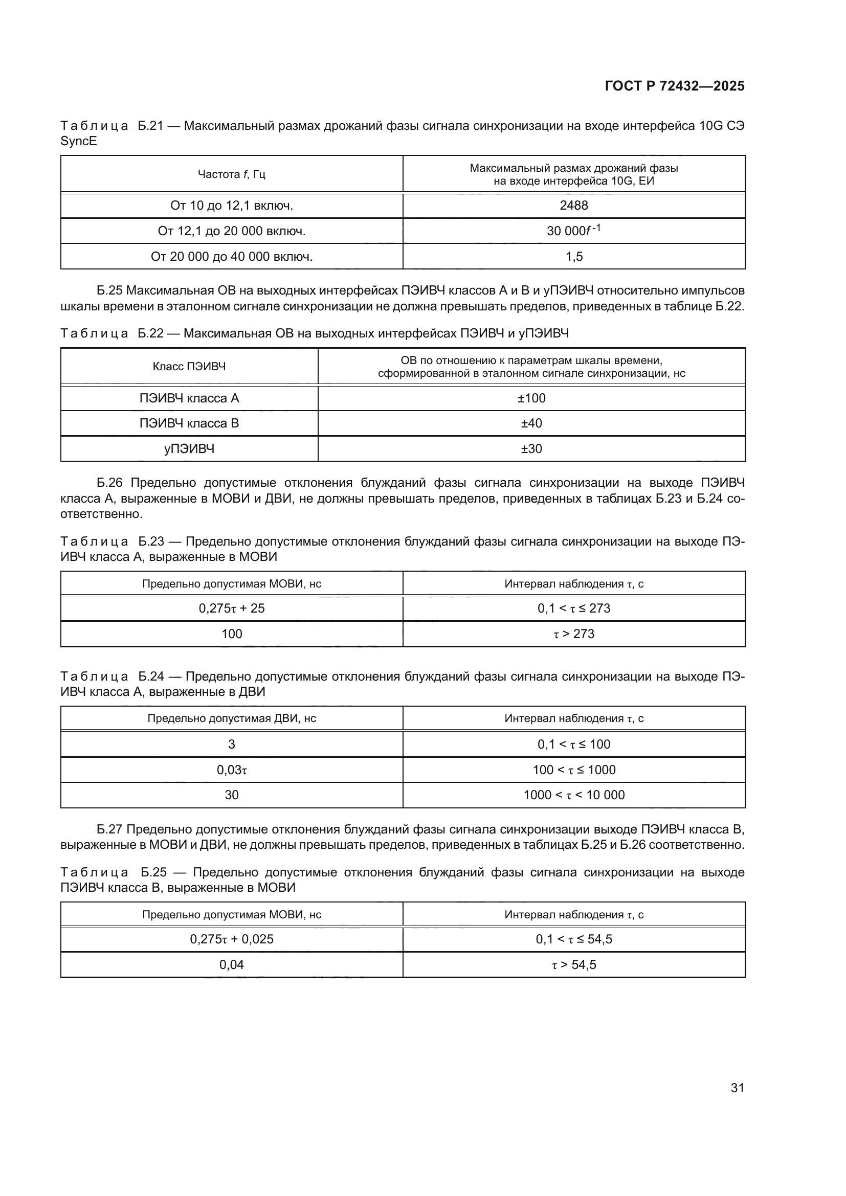ГОСТ Р 72432-2025