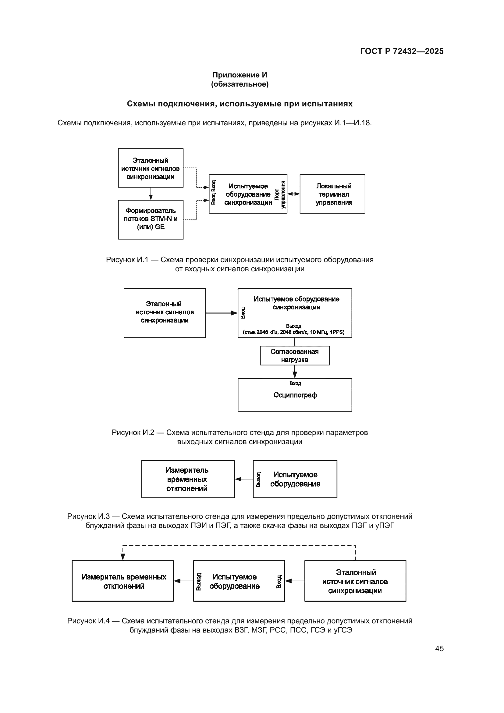 ГОСТ Р 72432-2025