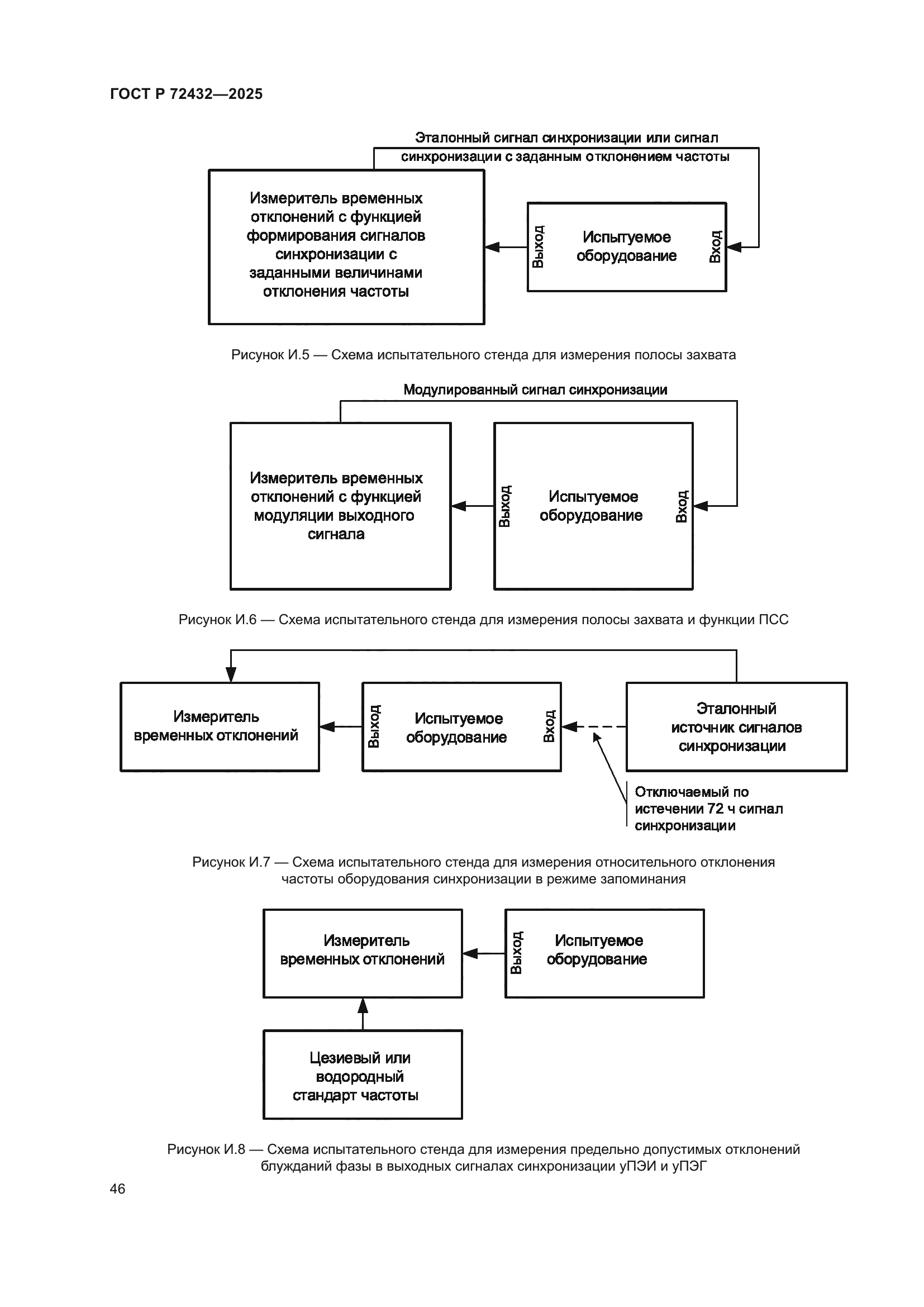 ГОСТ Р 72432-2025