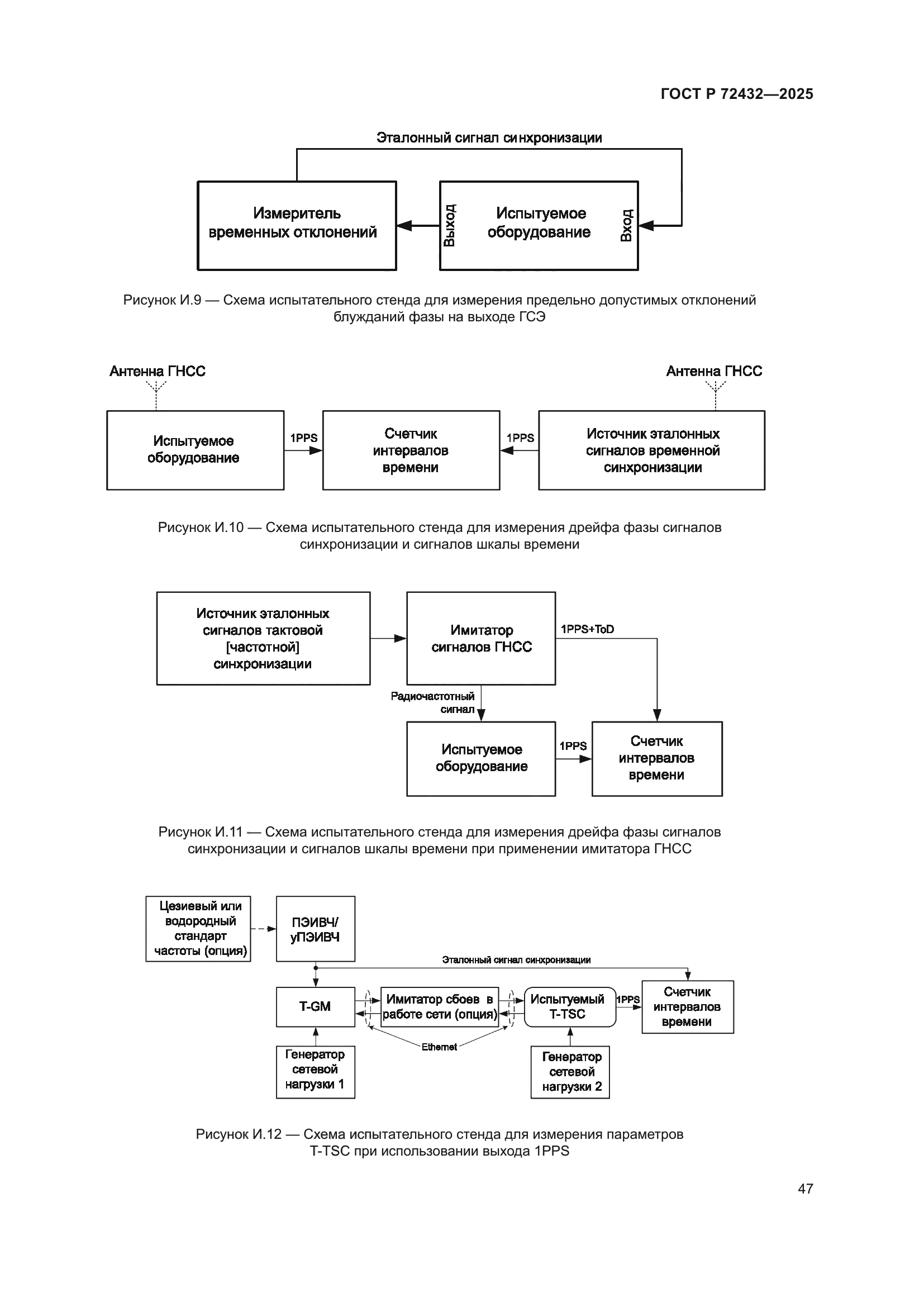 ГОСТ Р 72432-2025