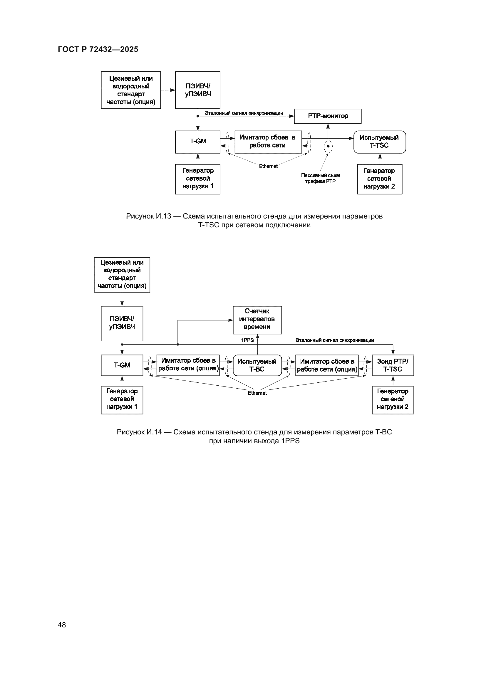 ГОСТ Р 72432-2025