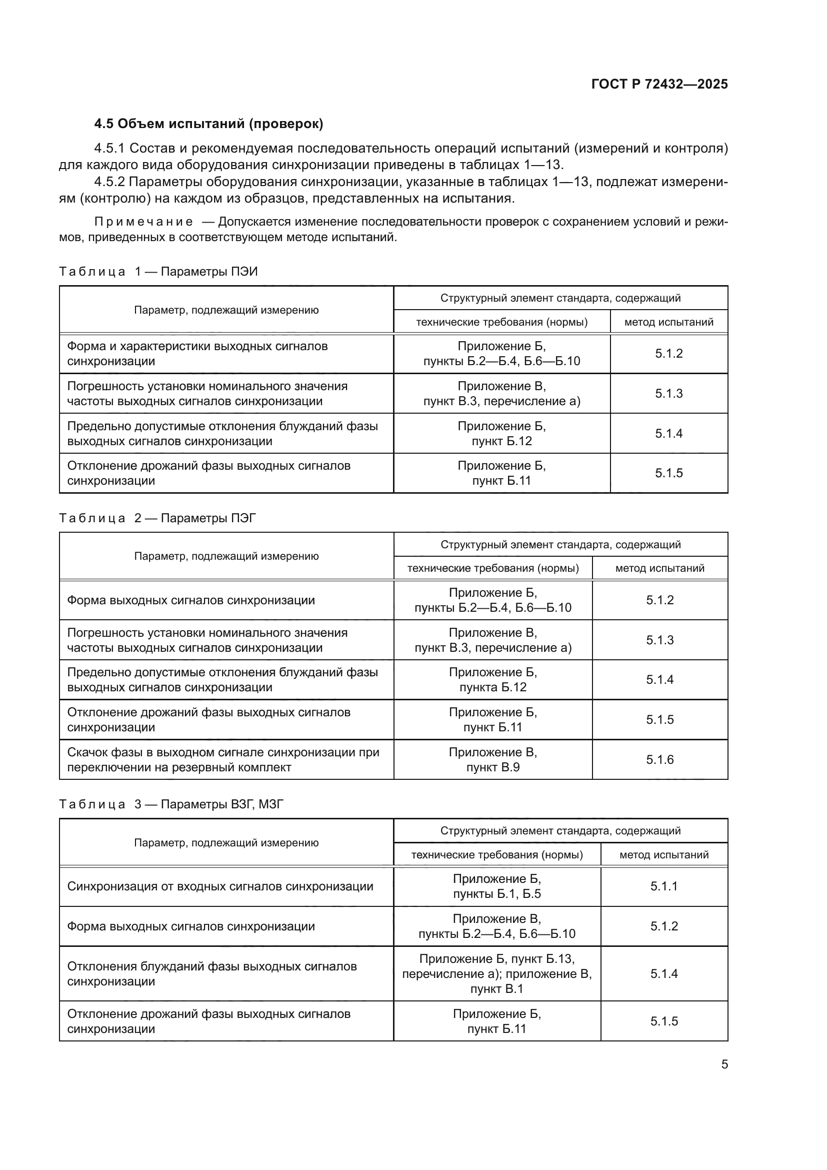 ГОСТ Р 72432-2025