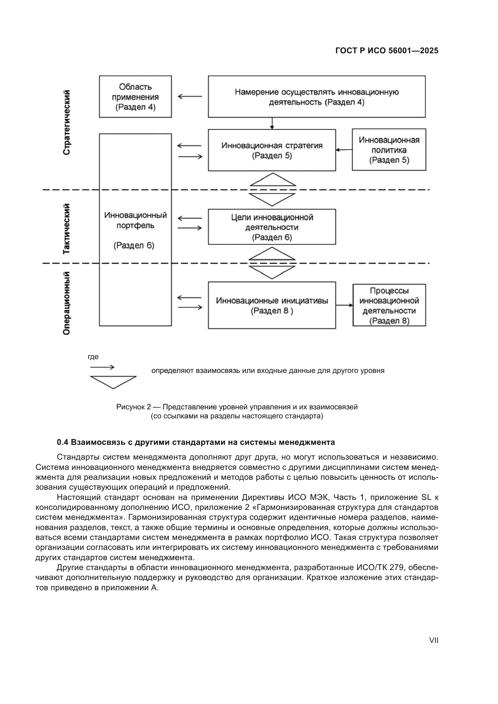 ГОСТ Р ИСО 56001-2025