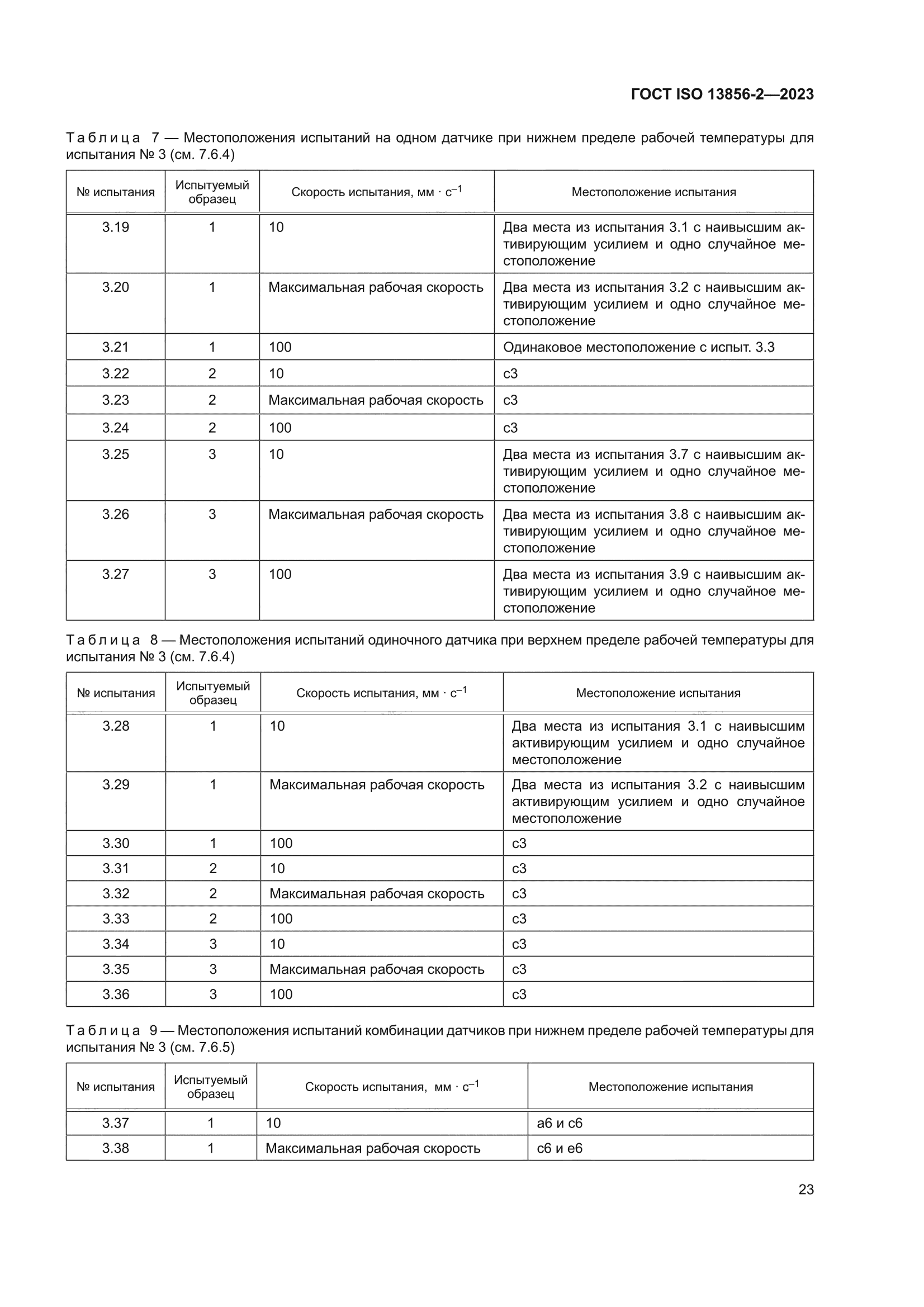 ГОСТ ISO 13856-2-2023