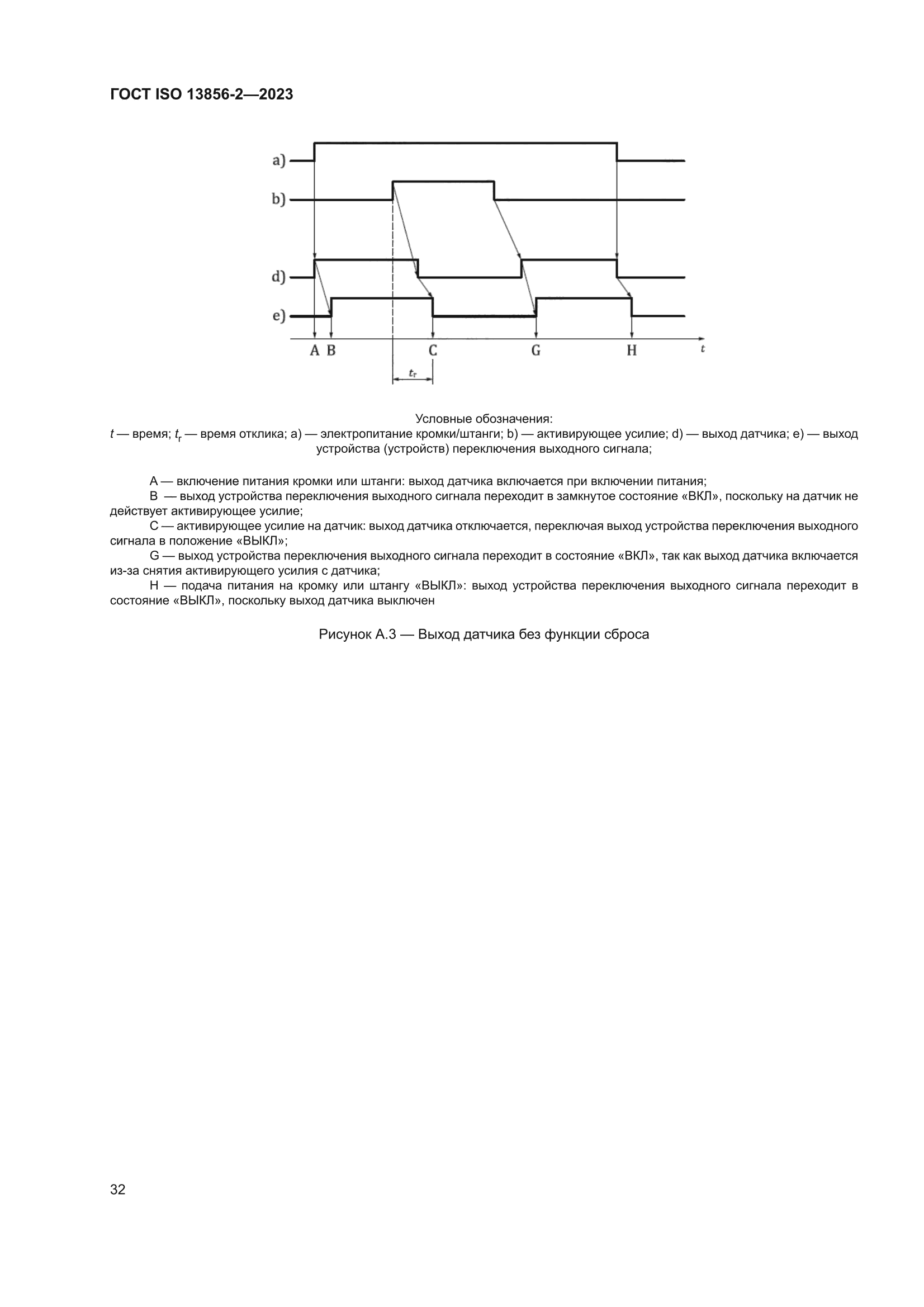 ГОСТ ISO 13856-2-2023