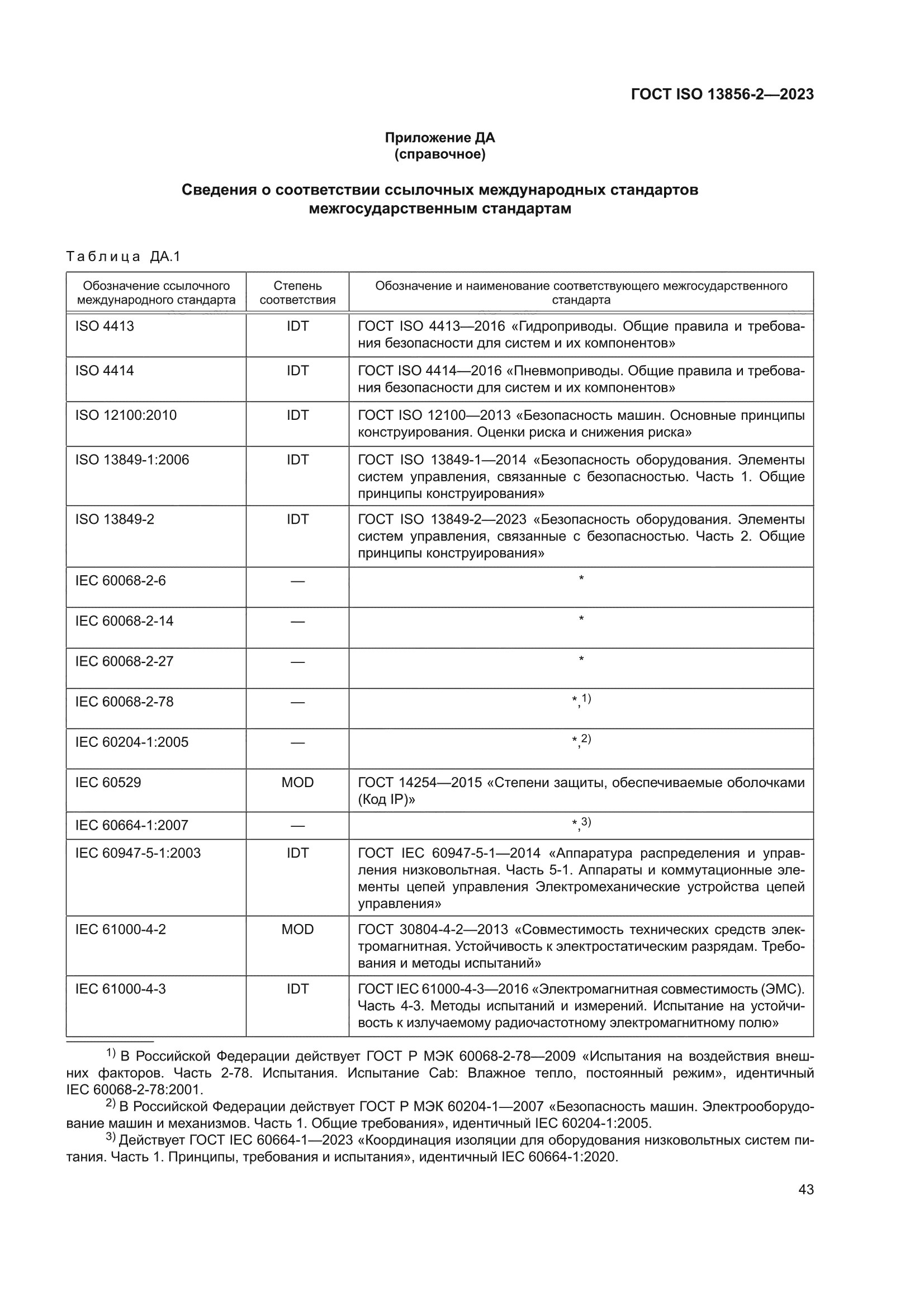 ГОСТ ISO 13856-2-2023