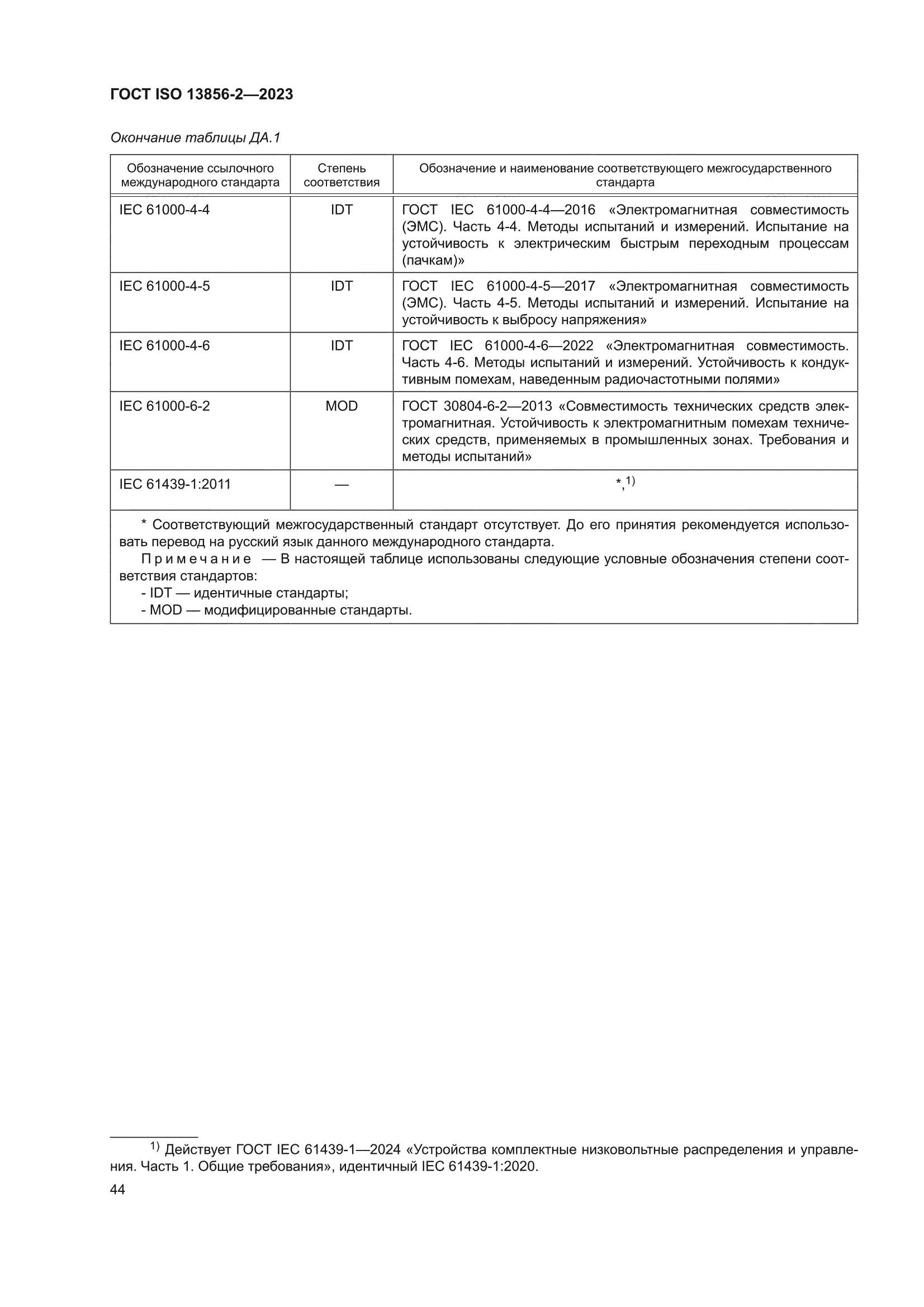 ГОСТ ISO 13856-2-2023