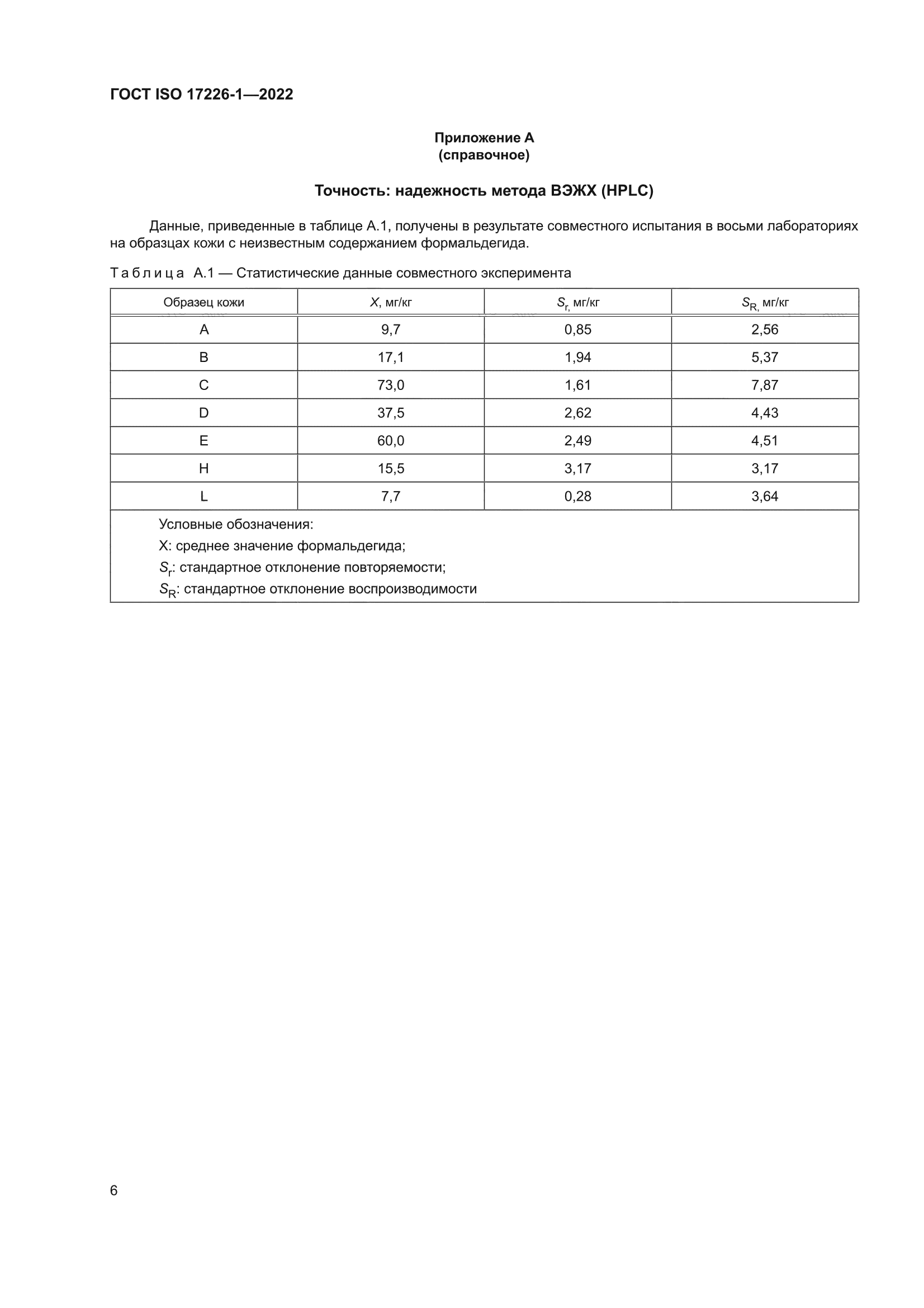 ГОСТ ISO 17226-1-2022