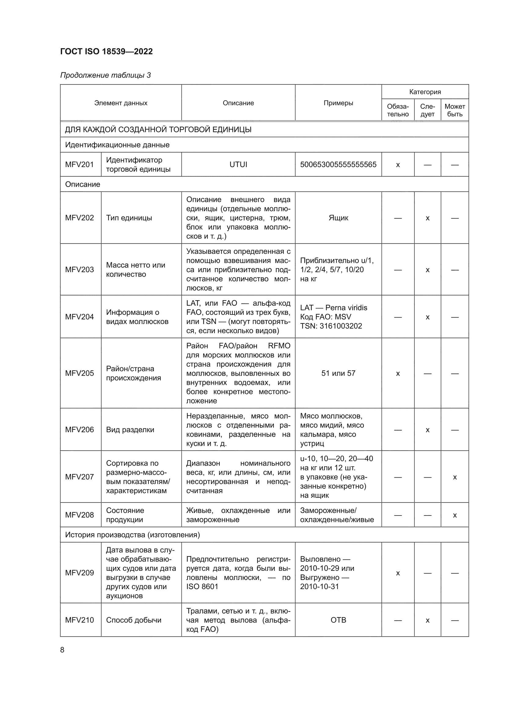 ГОСТ ISO 18539-2022