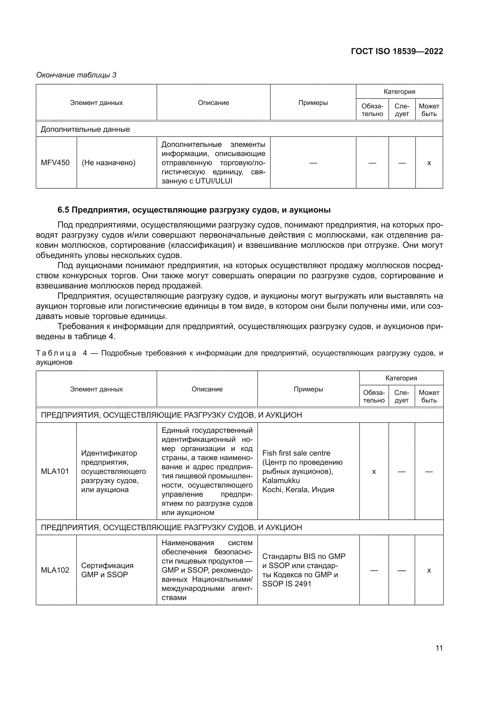 ГОСТ ISO 18539-2022