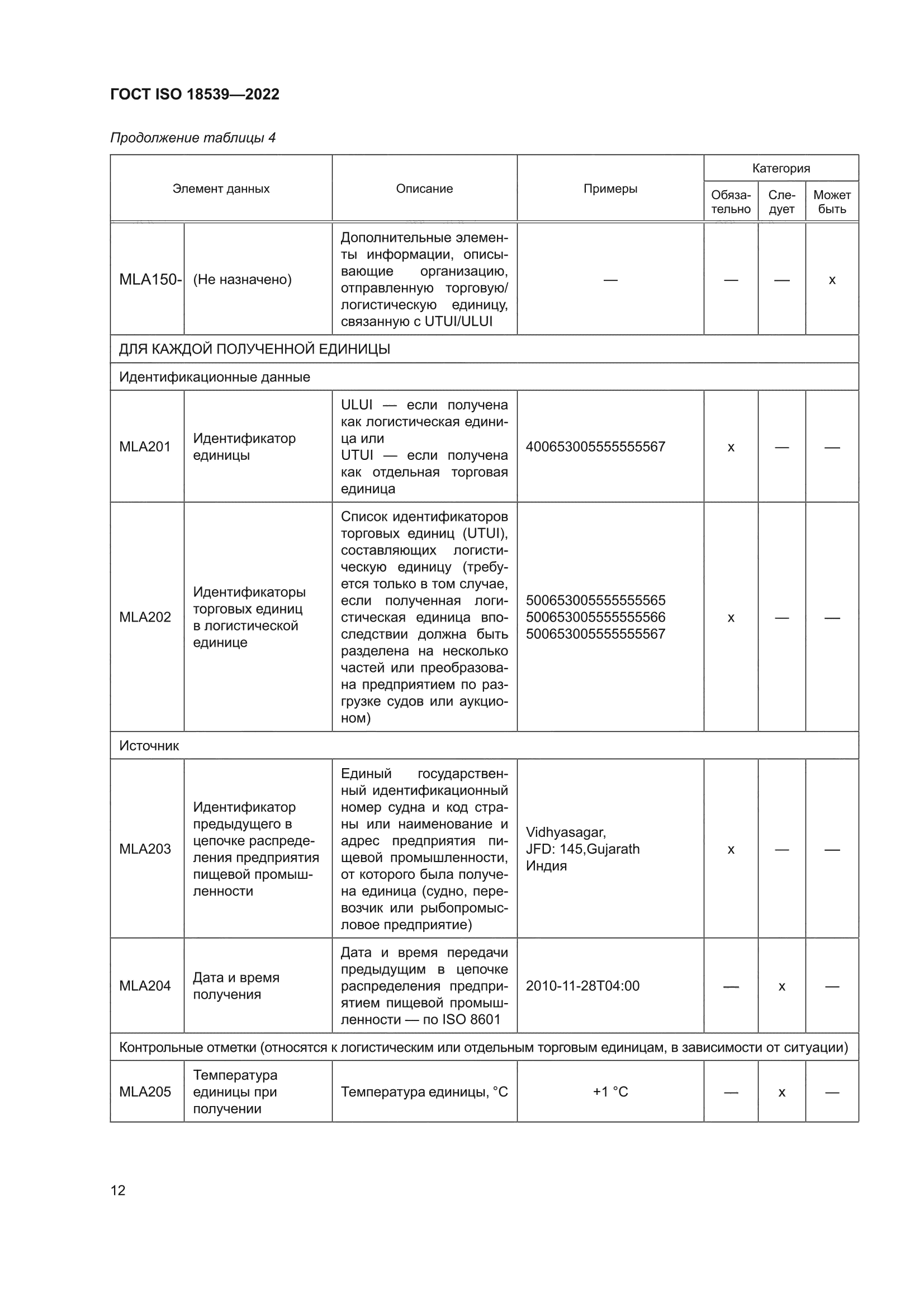 ГОСТ ISO 18539-2022