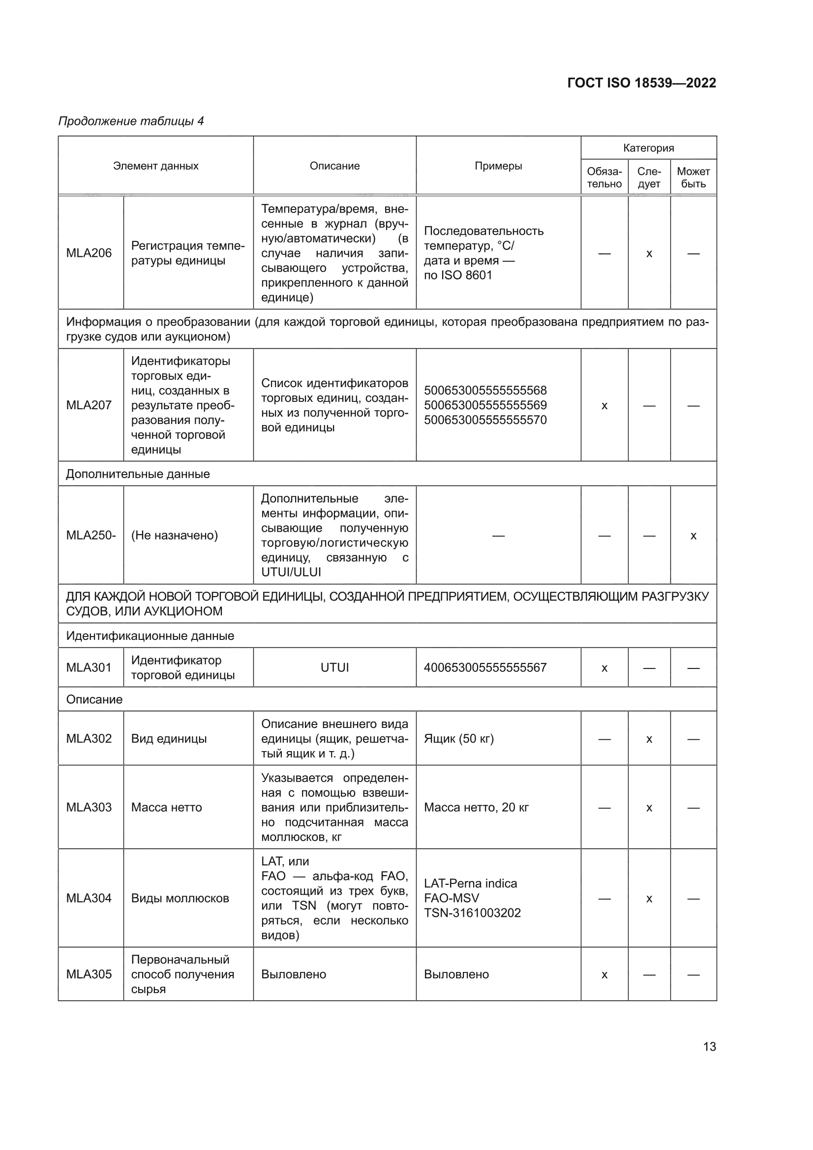 ГОСТ ISO 18539-2022