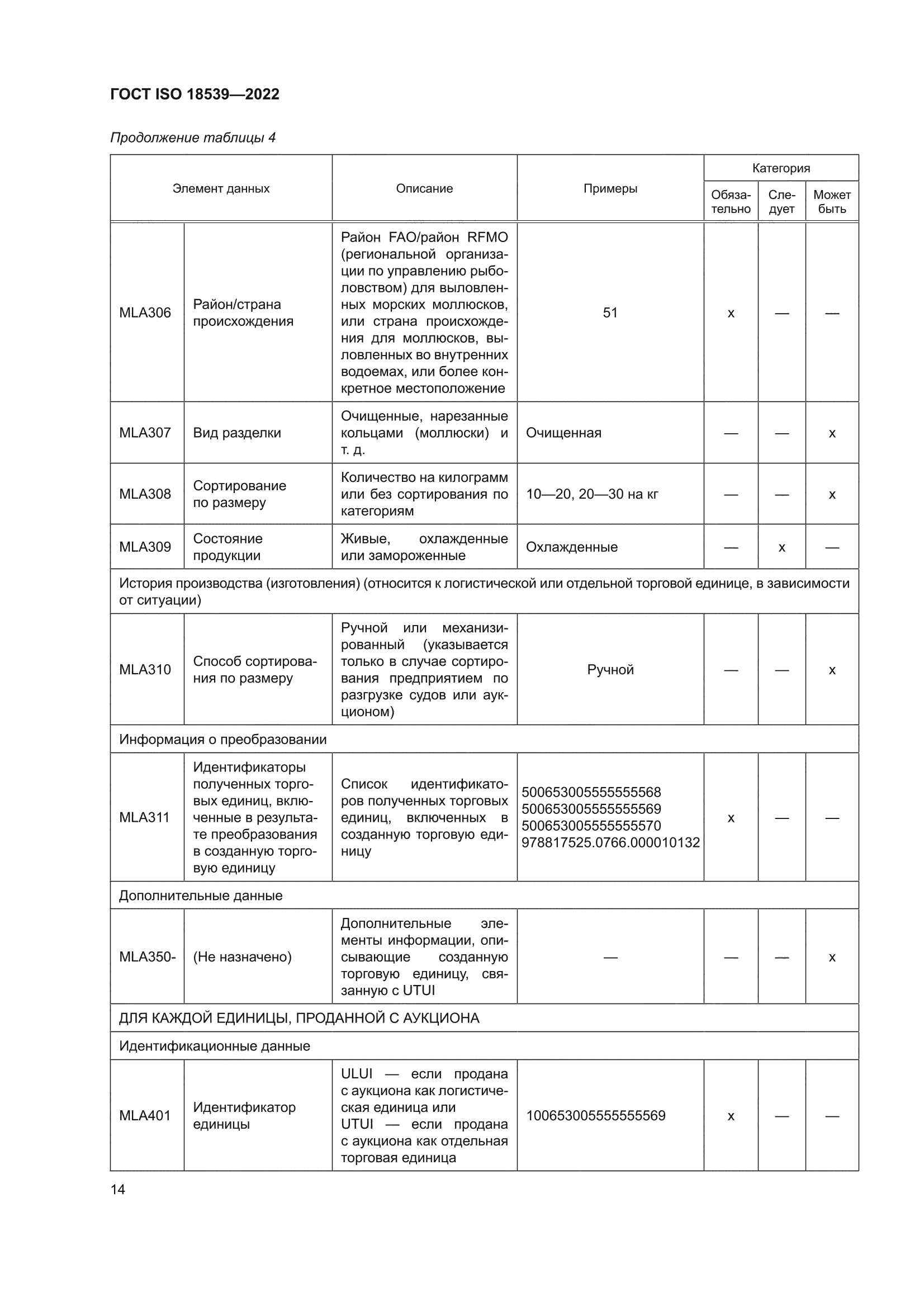 ГОСТ ISO 18539-2022