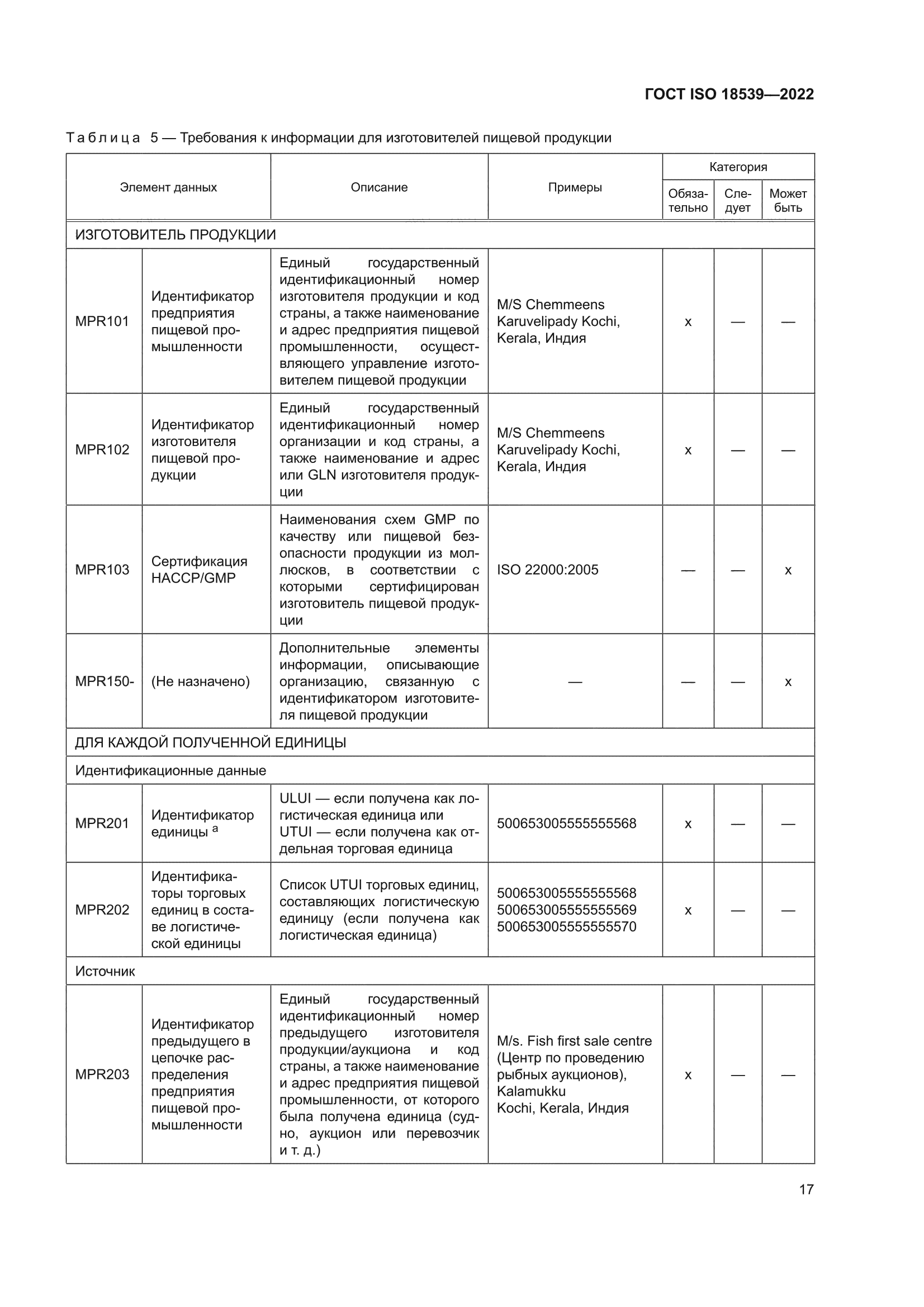 ГОСТ ISO 18539-2022