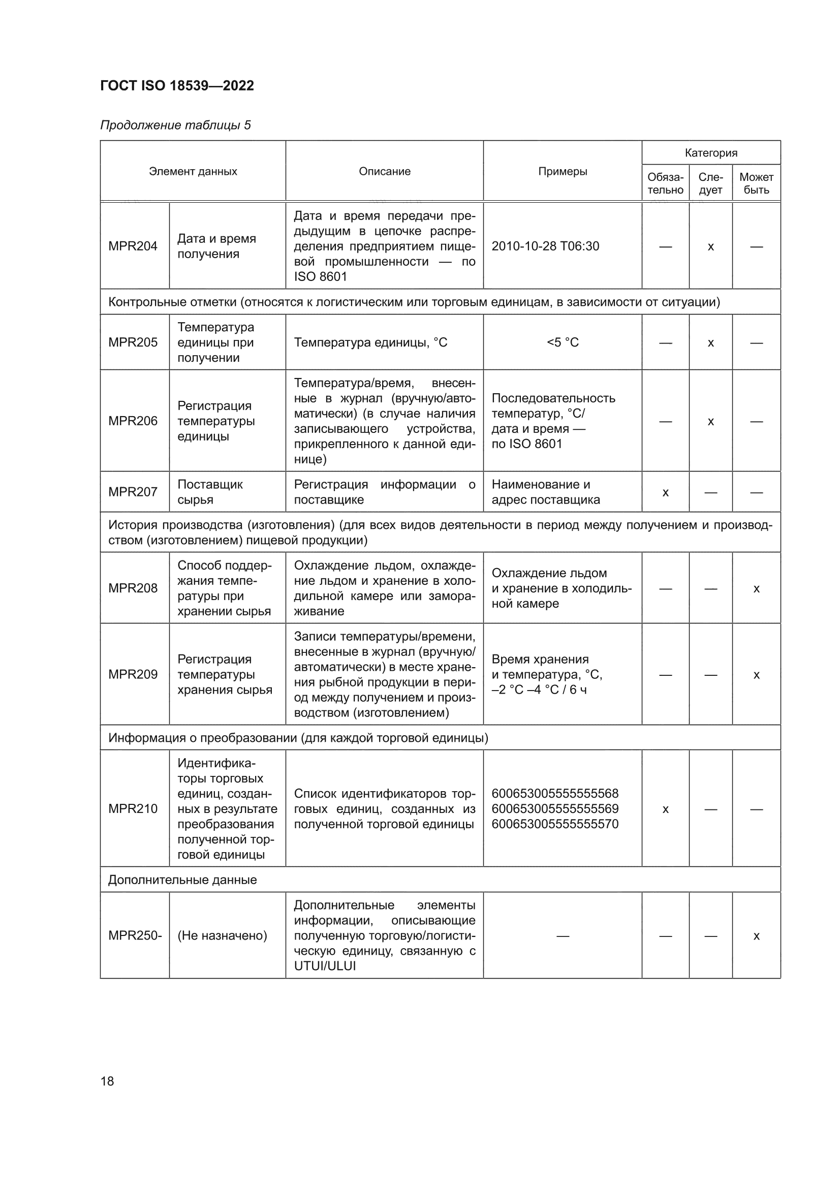 ГОСТ ISO 18539-2022