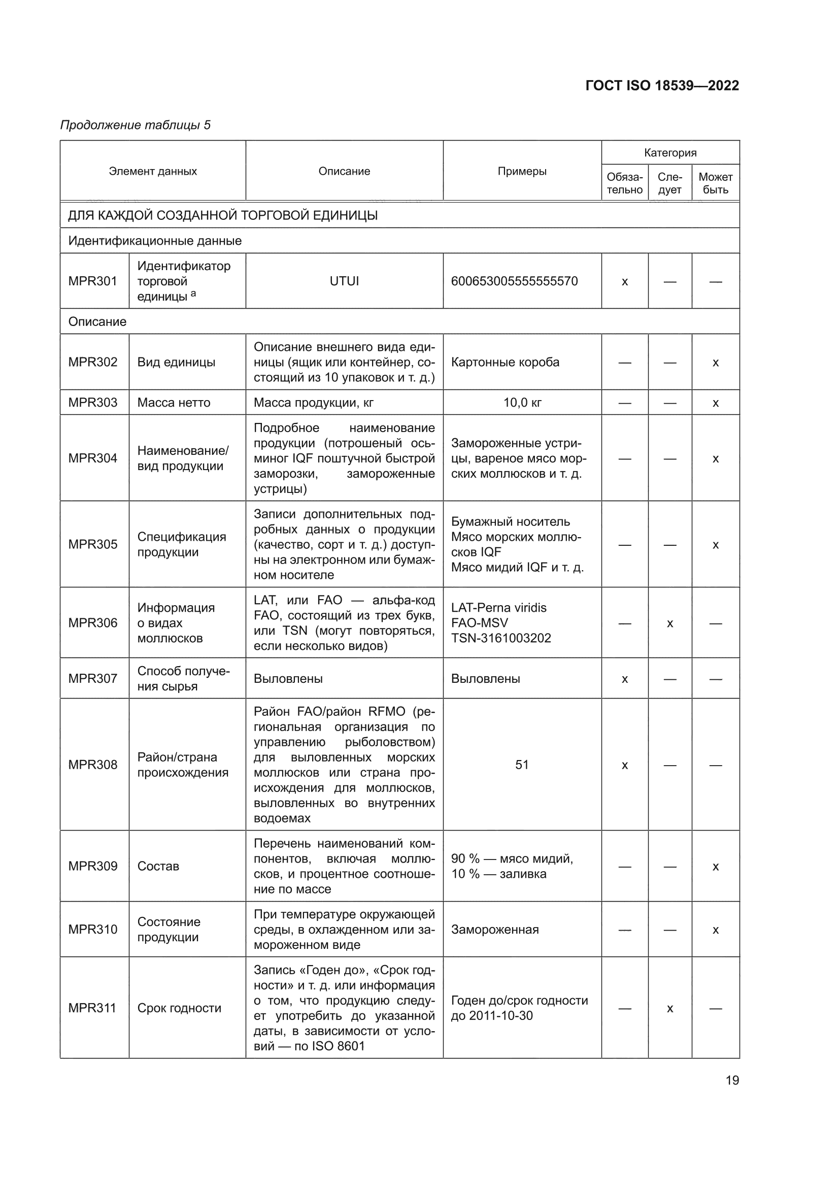 ГОСТ ISO 18539-2022