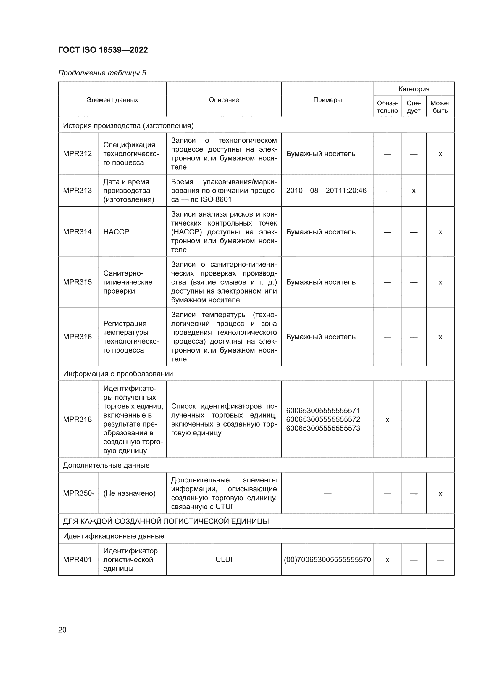 ГОСТ ISO 18539-2022