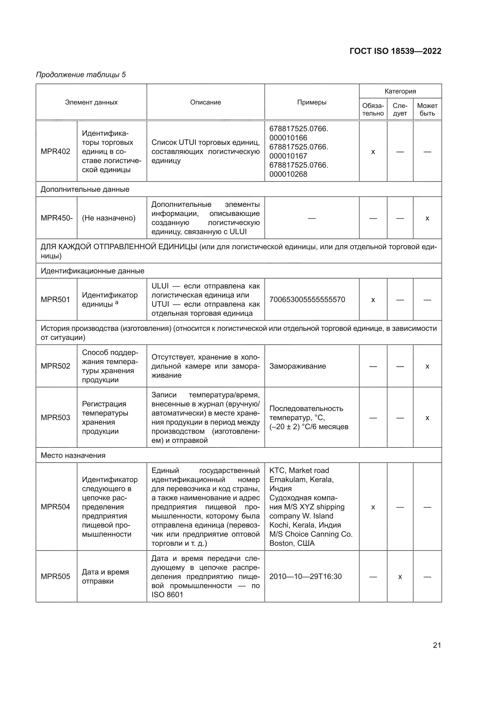ГОСТ ISO 18539-2022