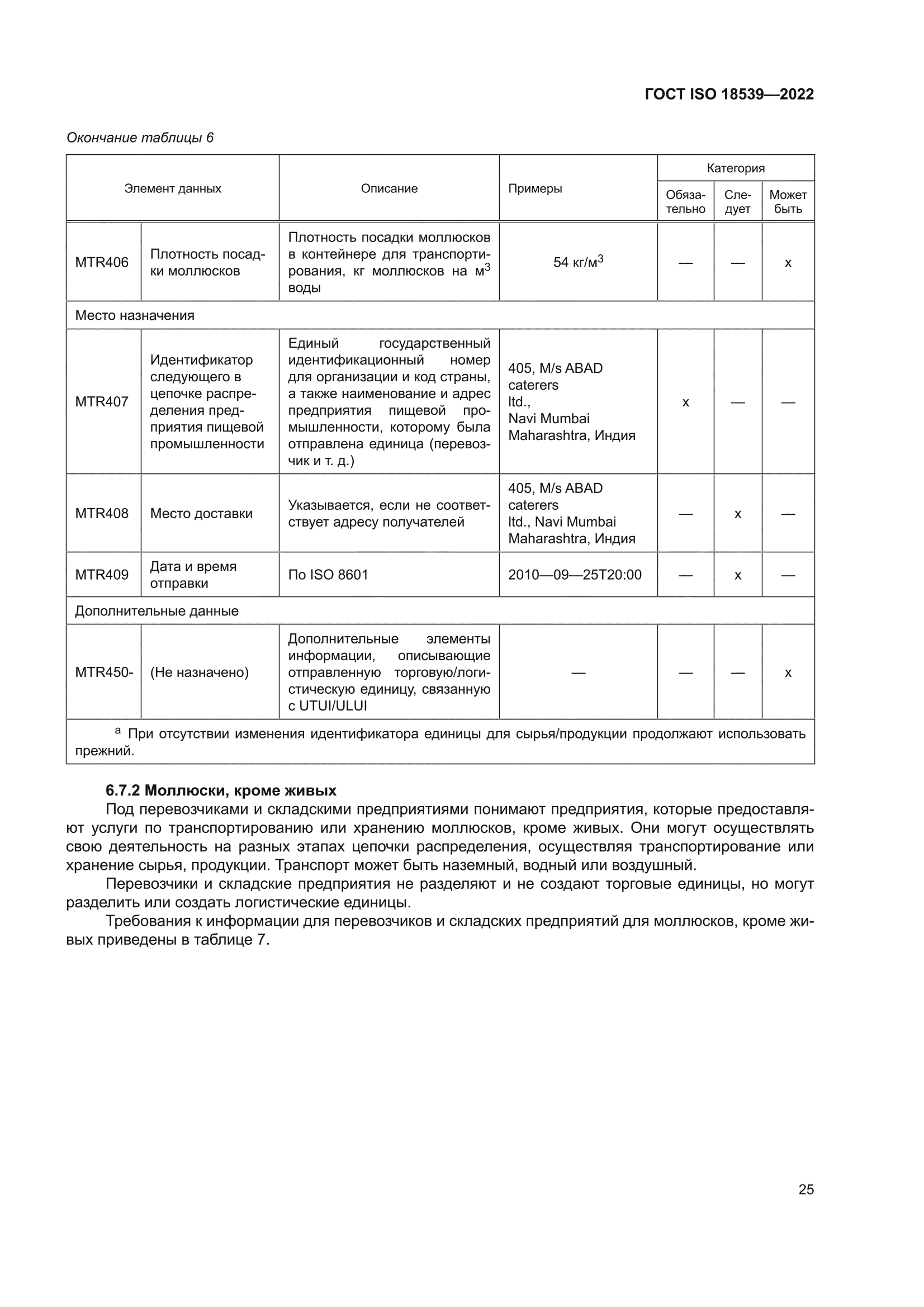 ГОСТ ISO 18539-2022