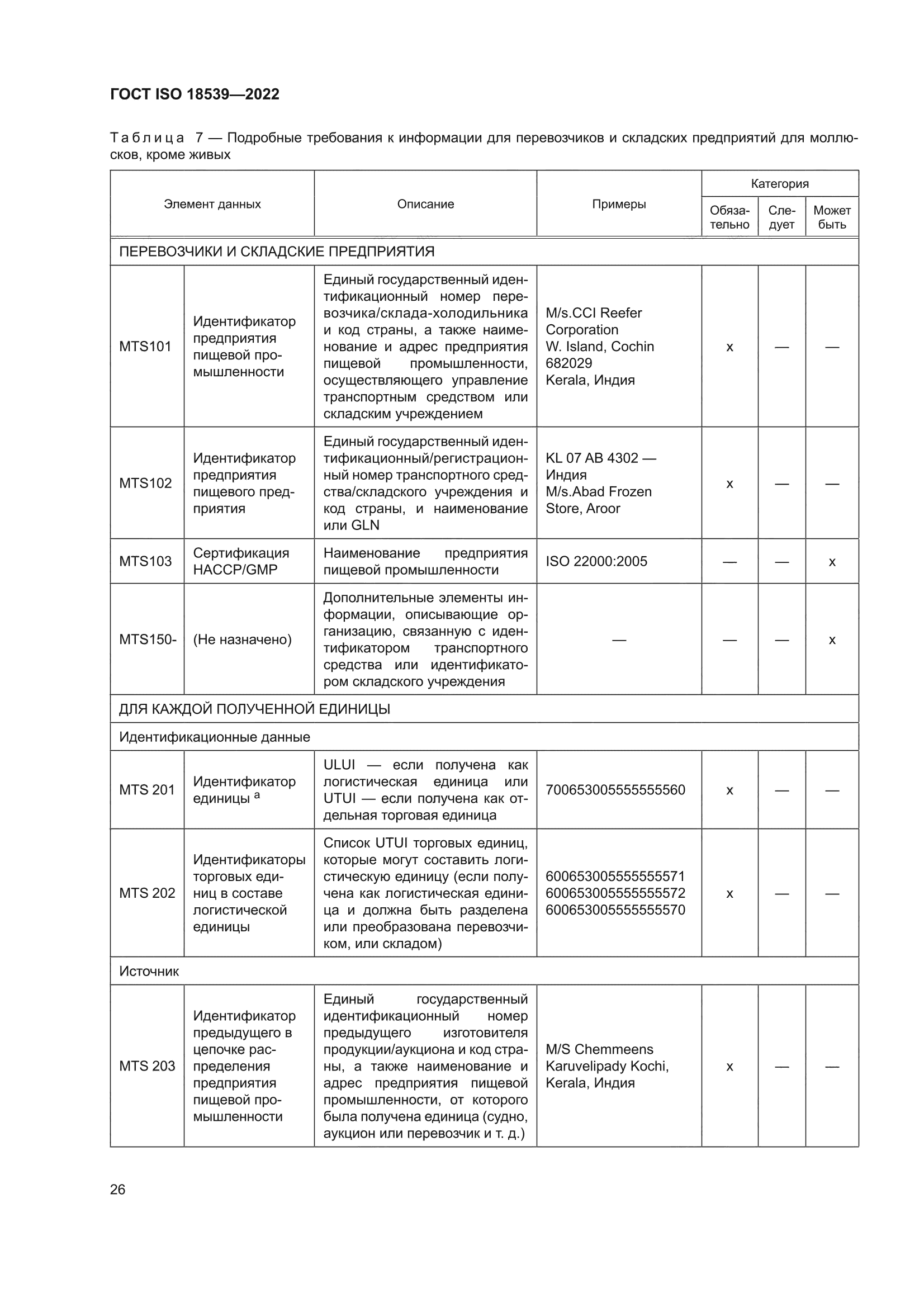 ГОСТ ISO 18539-2022