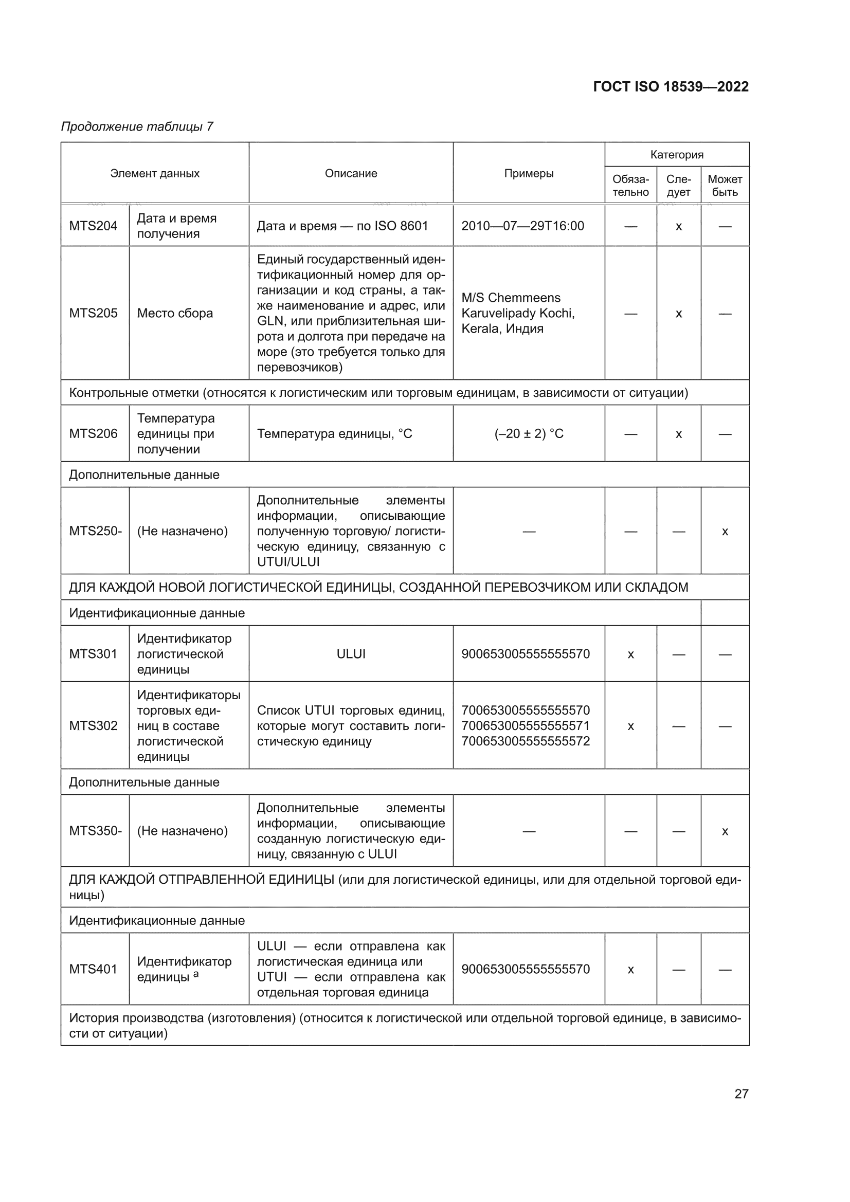 ГОСТ ISO 18539-2022