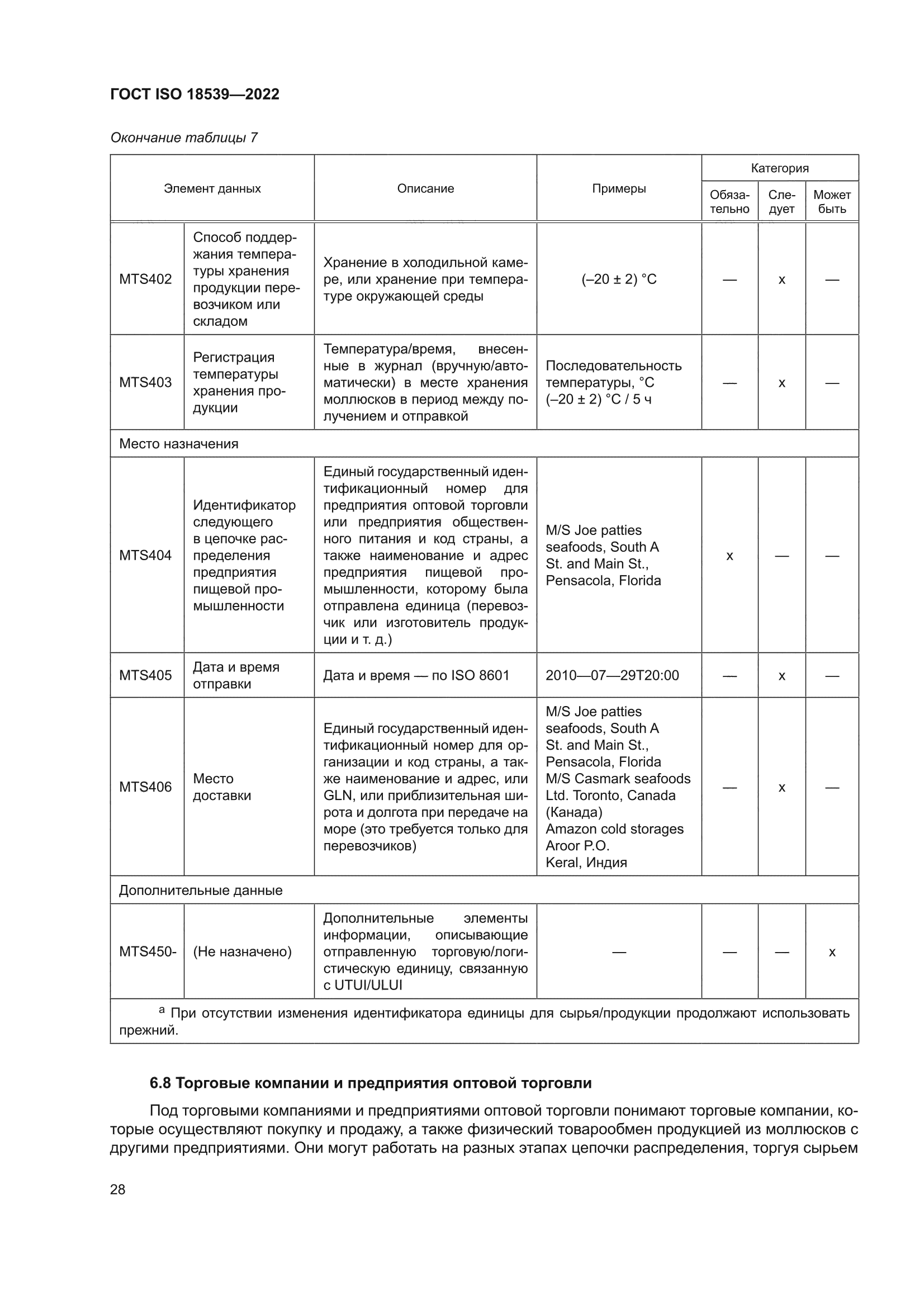ГОСТ ISO 18539-2022
