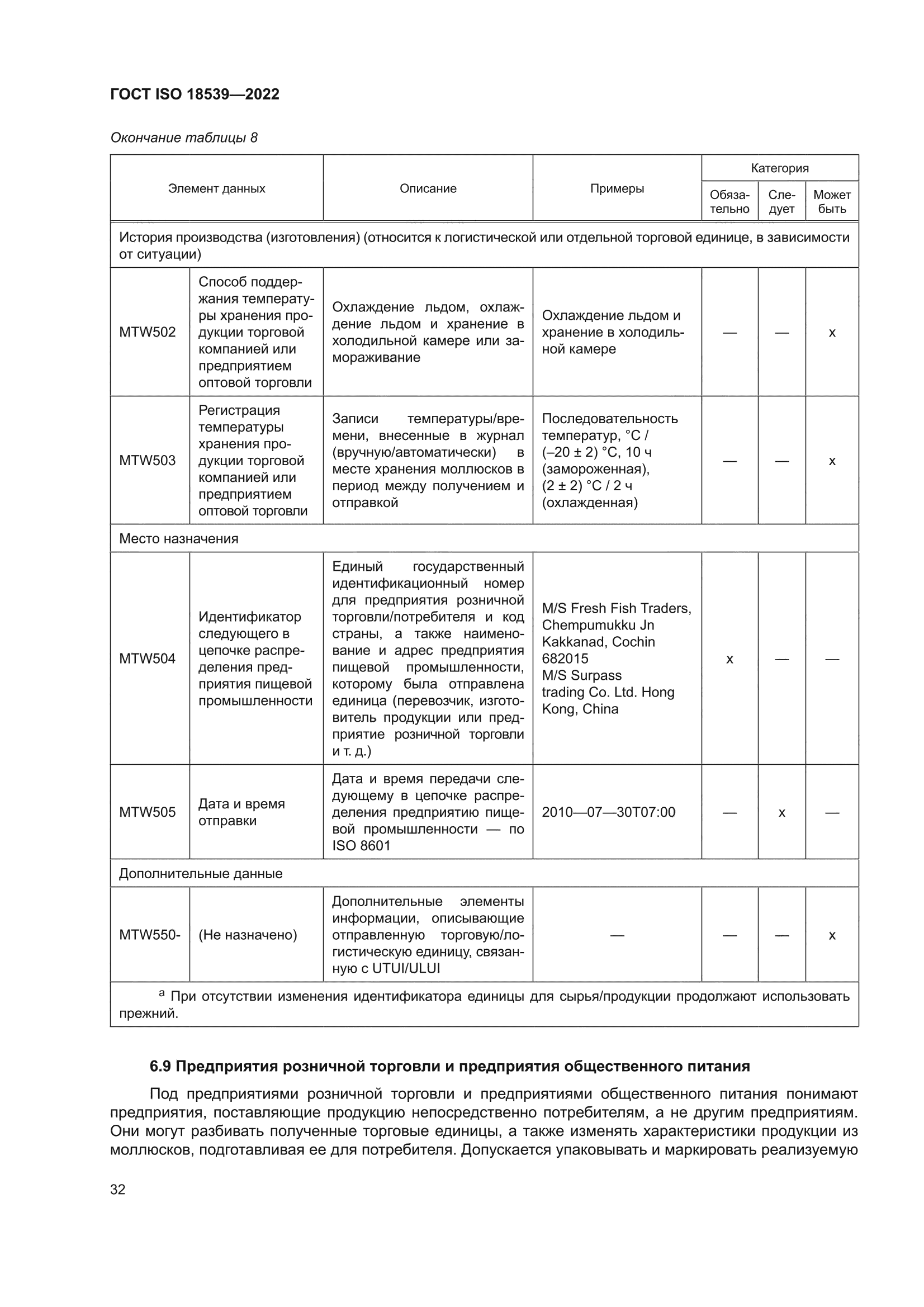 ГОСТ ISO 18539-2022