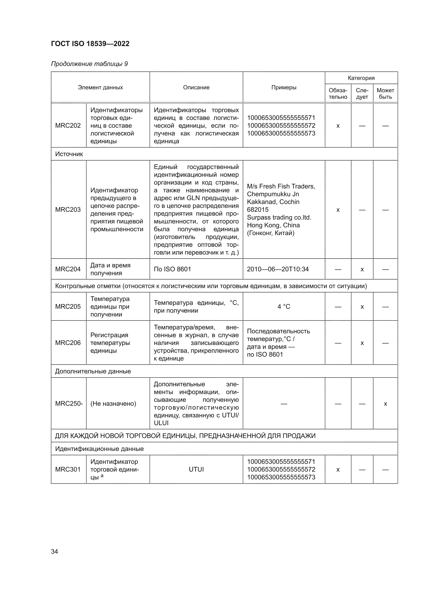 ГОСТ ISO 18539-2022
