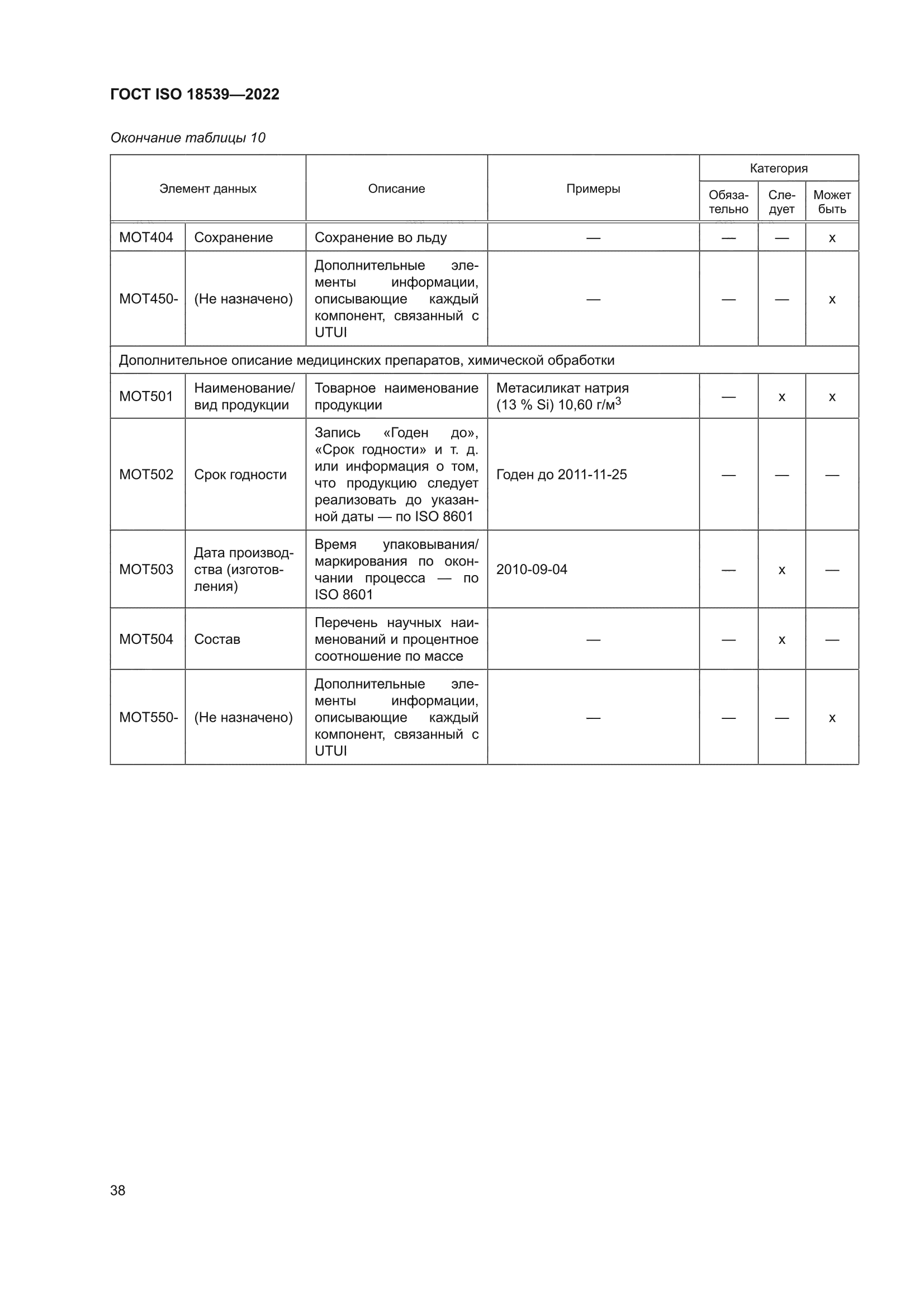 ГОСТ ISO 18539-2022