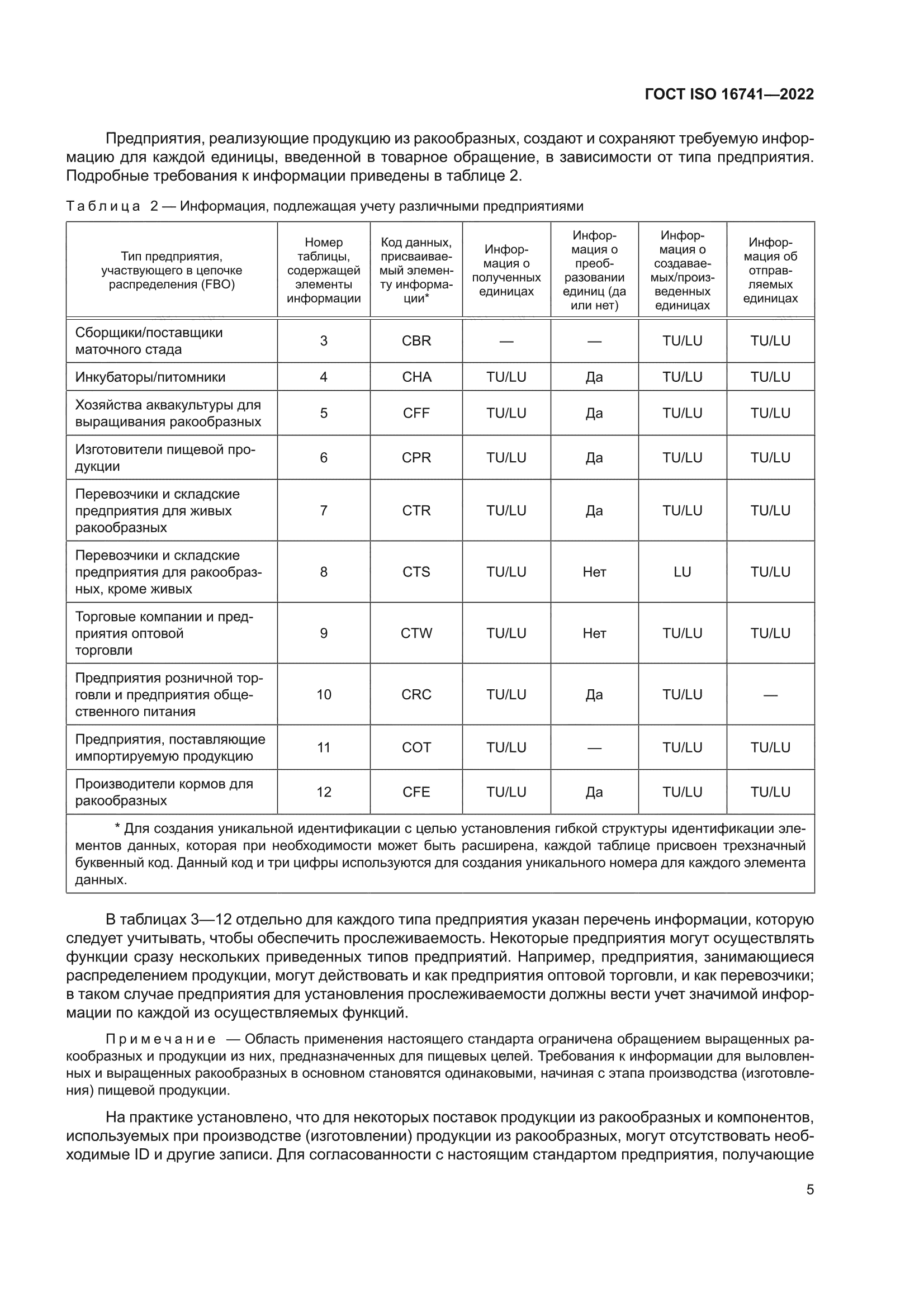 ГОСТ ISO 16741-2022