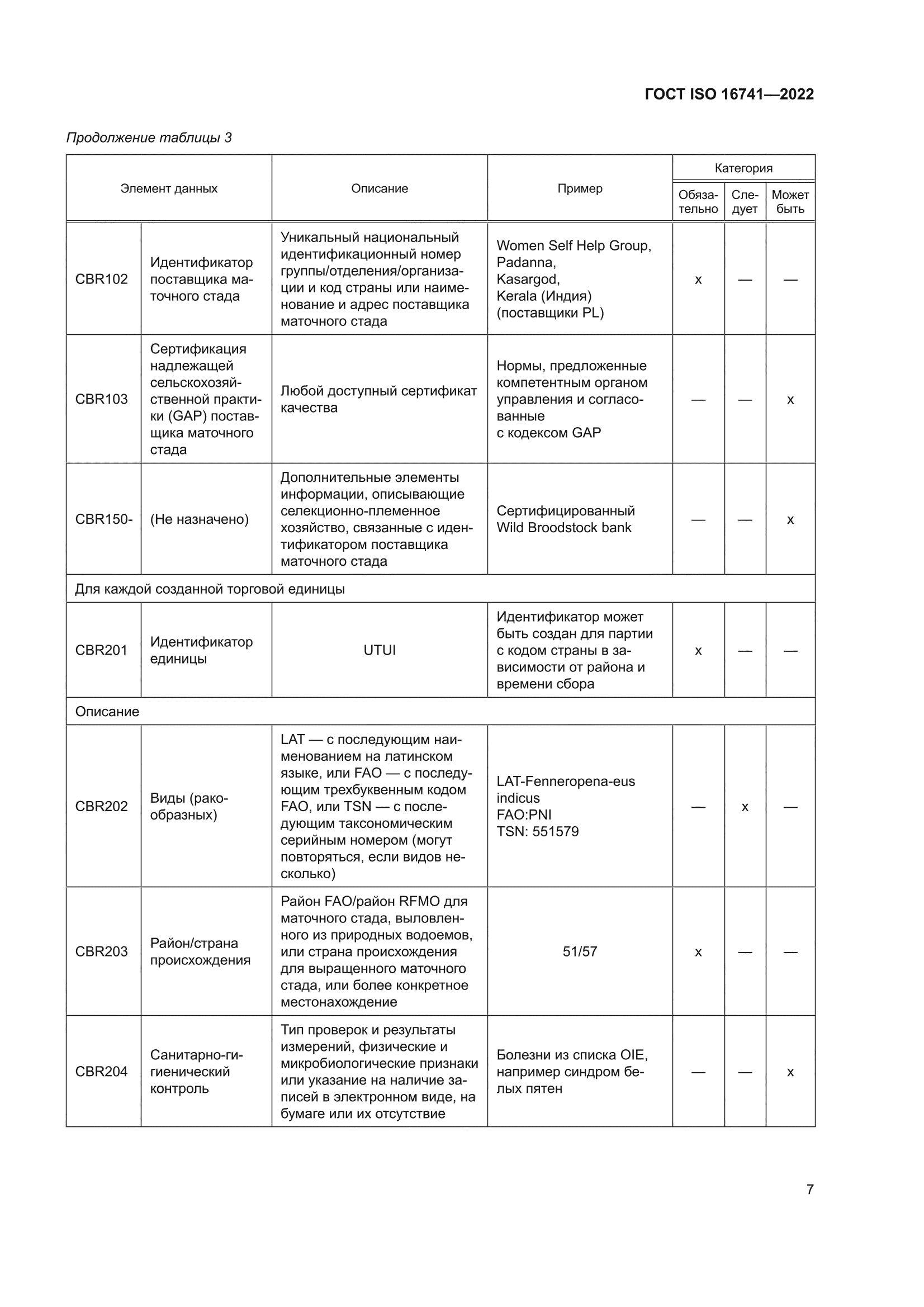 ГОСТ ISO 16741-2022