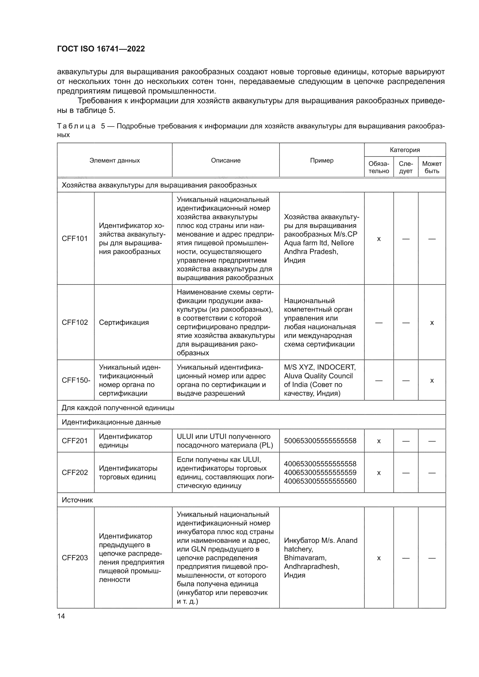 ГОСТ ISO 16741-2022