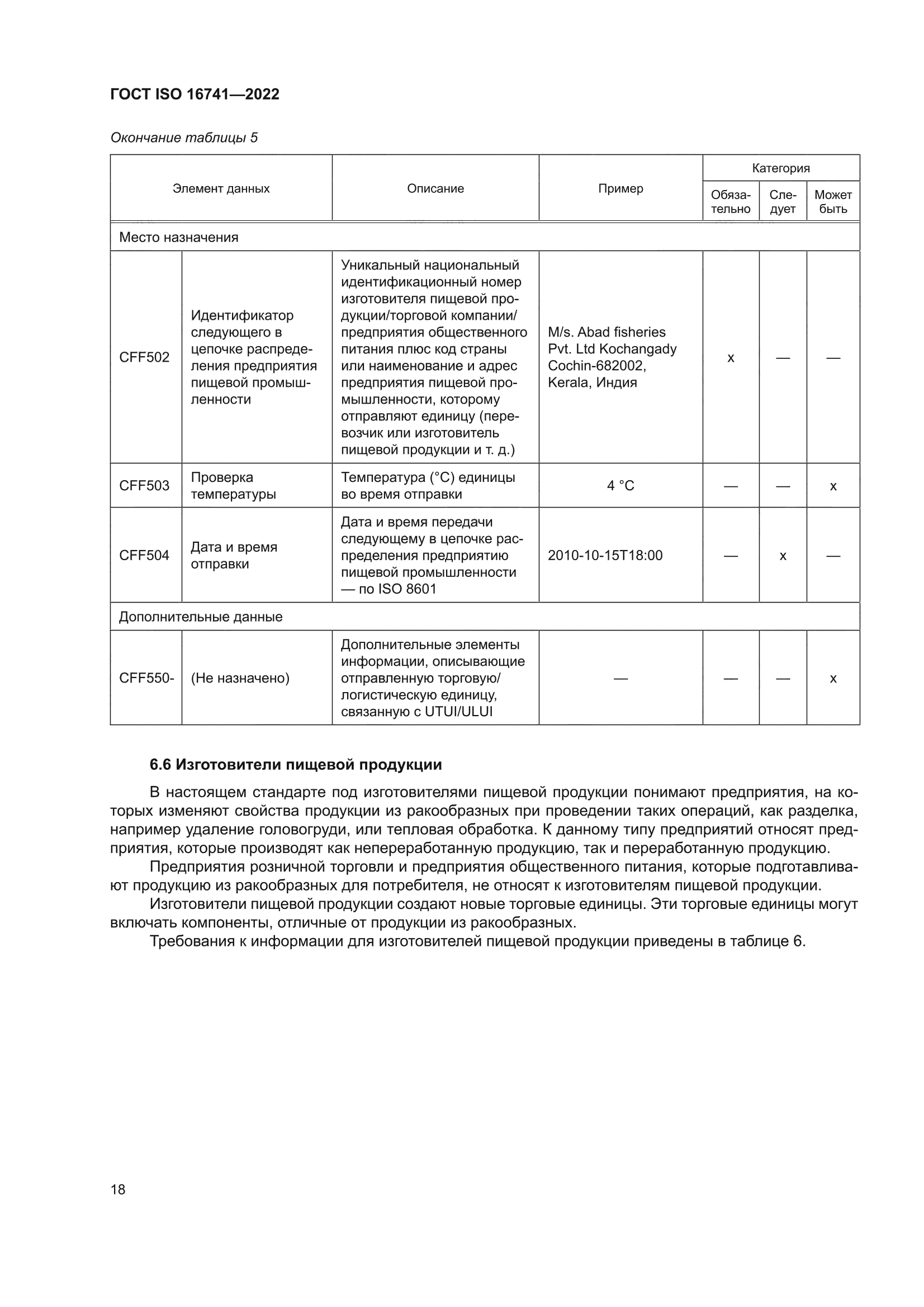 ГОСТ ISO 16741-2022