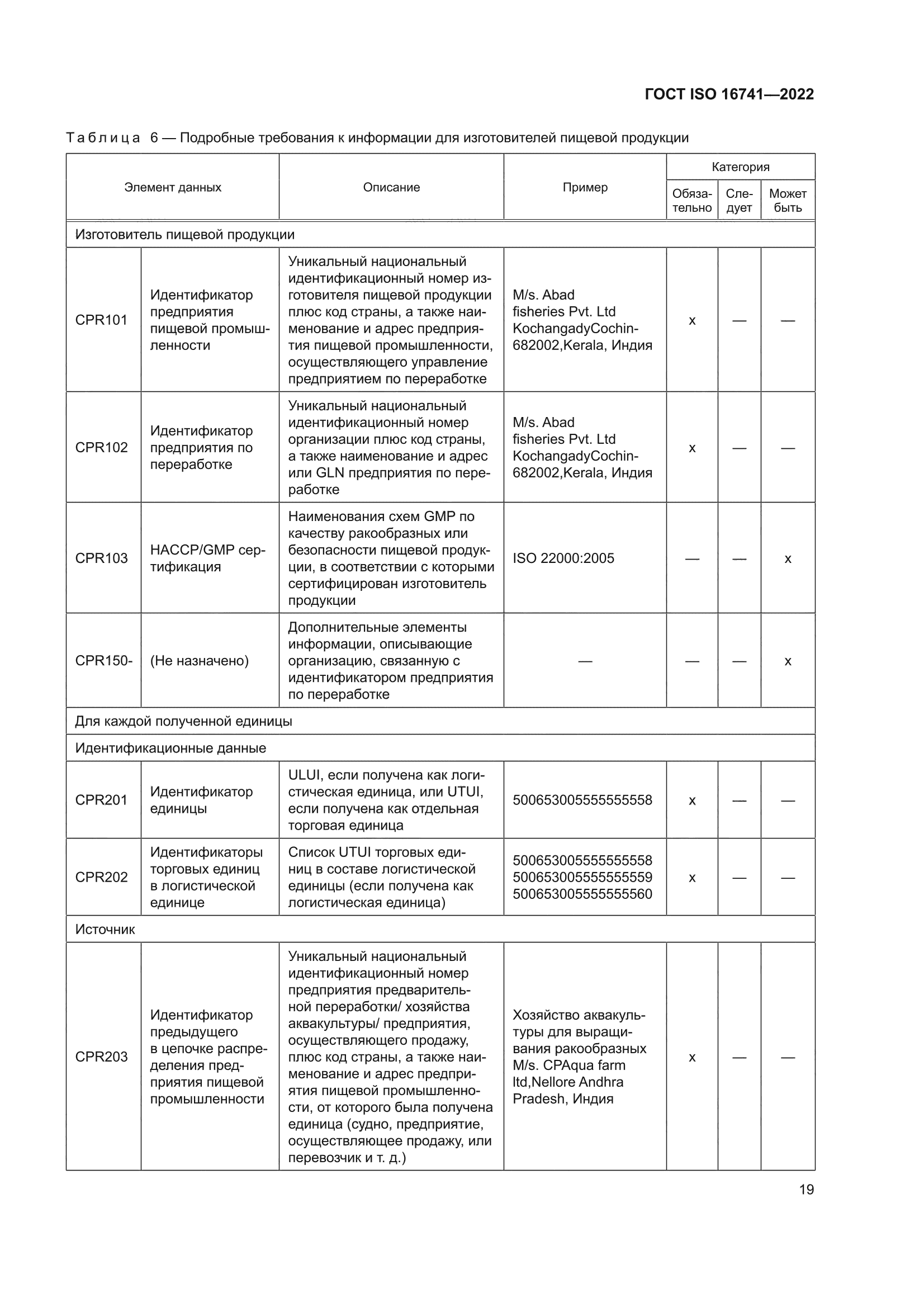 ГОСТ ISO 16741-2022