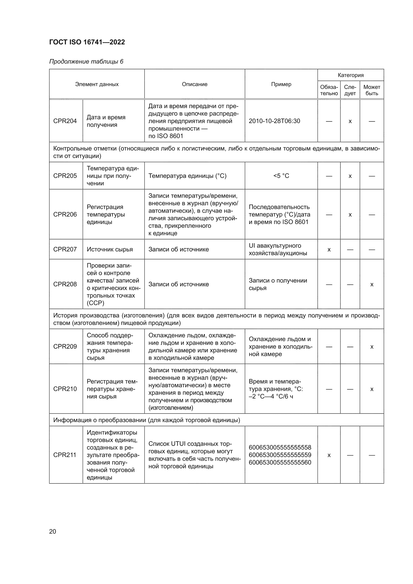 ГОСТ ISO 16741-2022