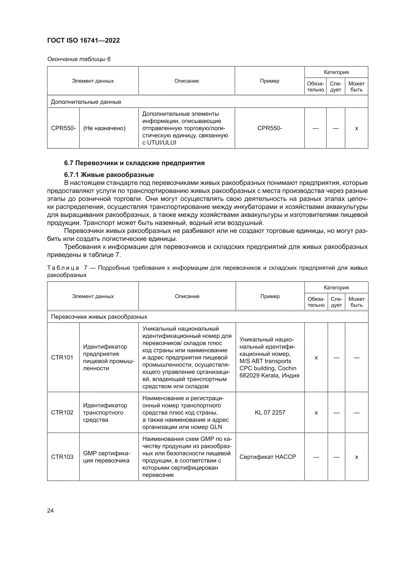ГОСТ ISO 16741-2022