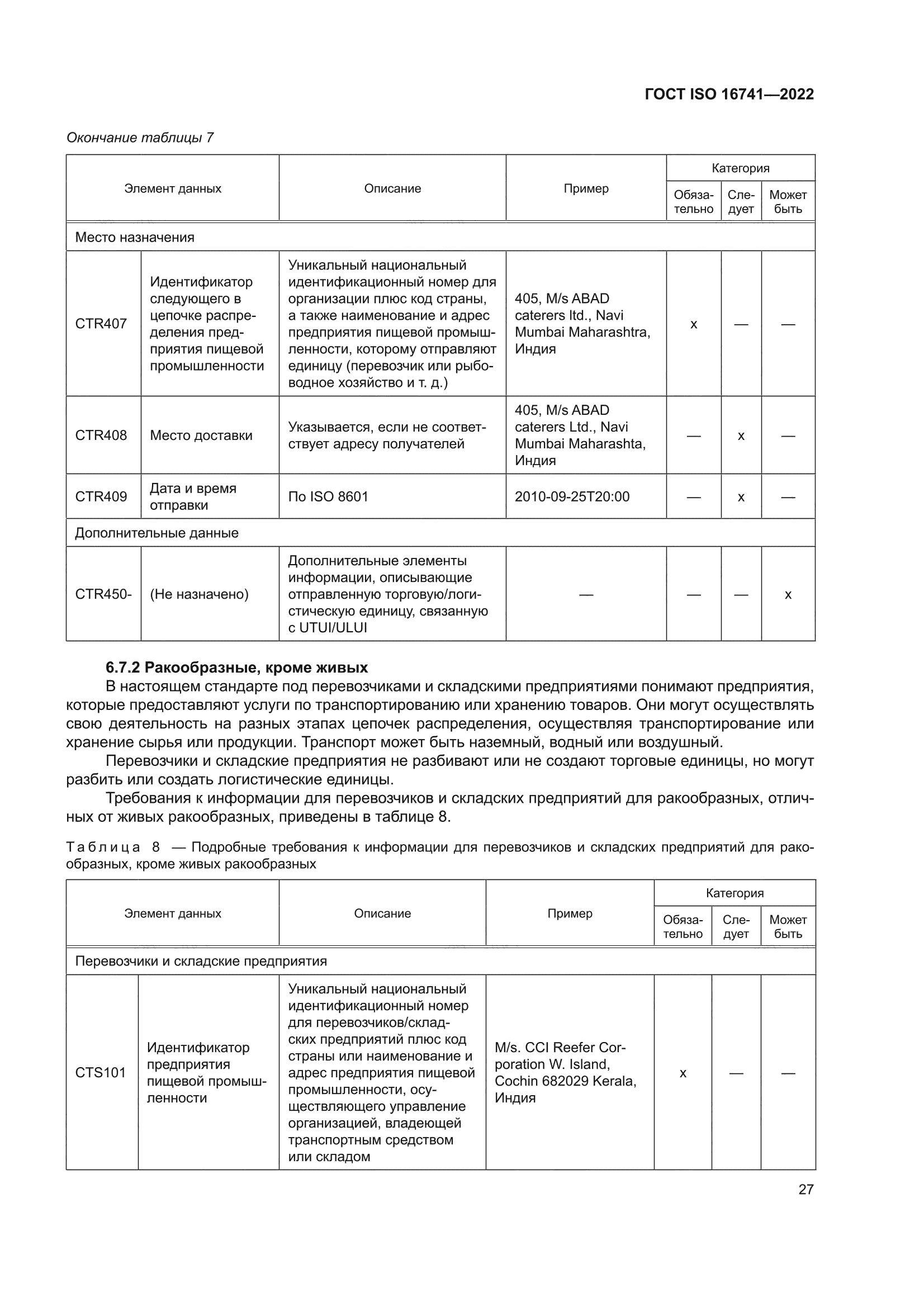 ГОСТ ISO 16741-2022